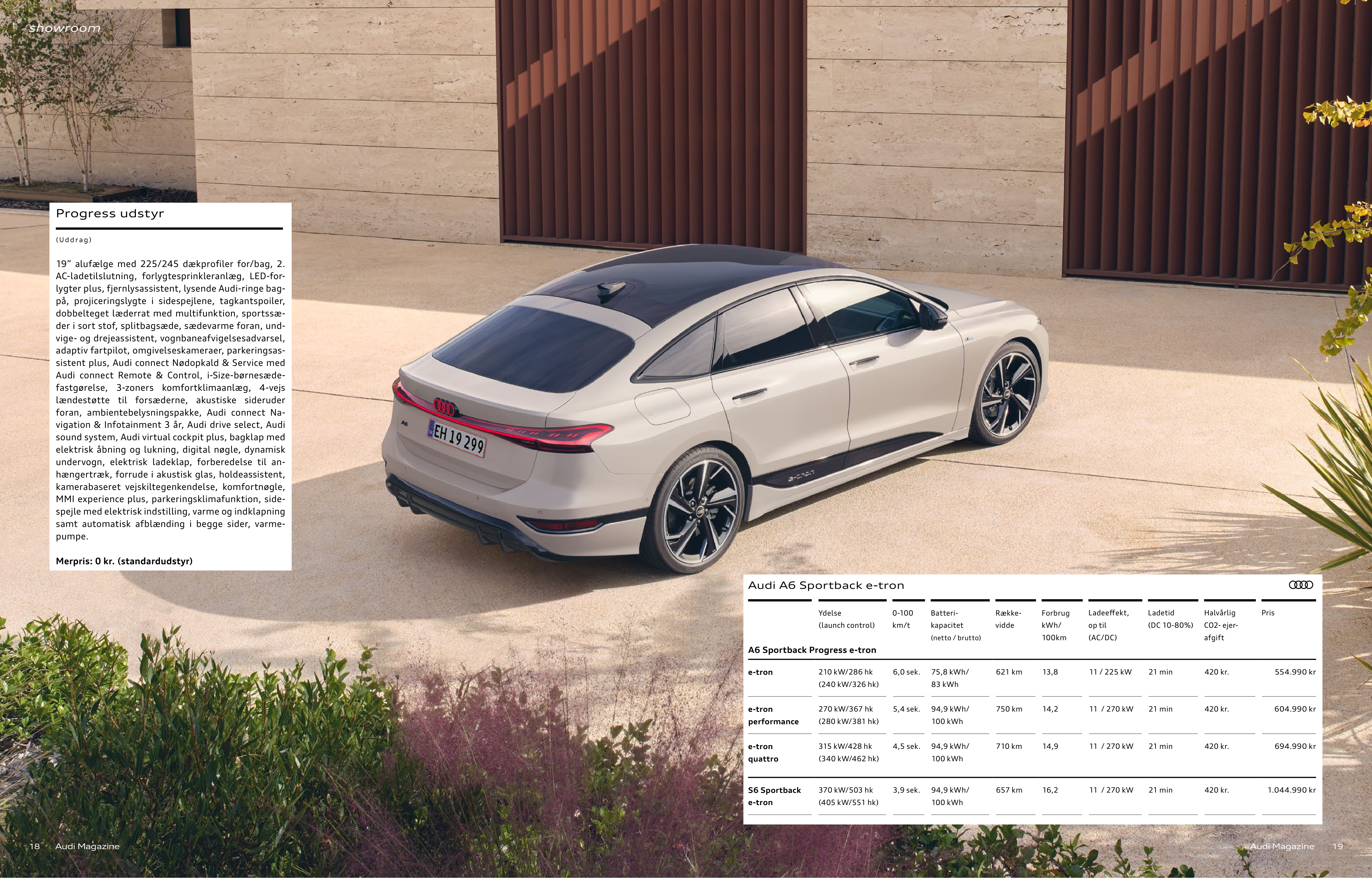 Audi Magazine — page 10