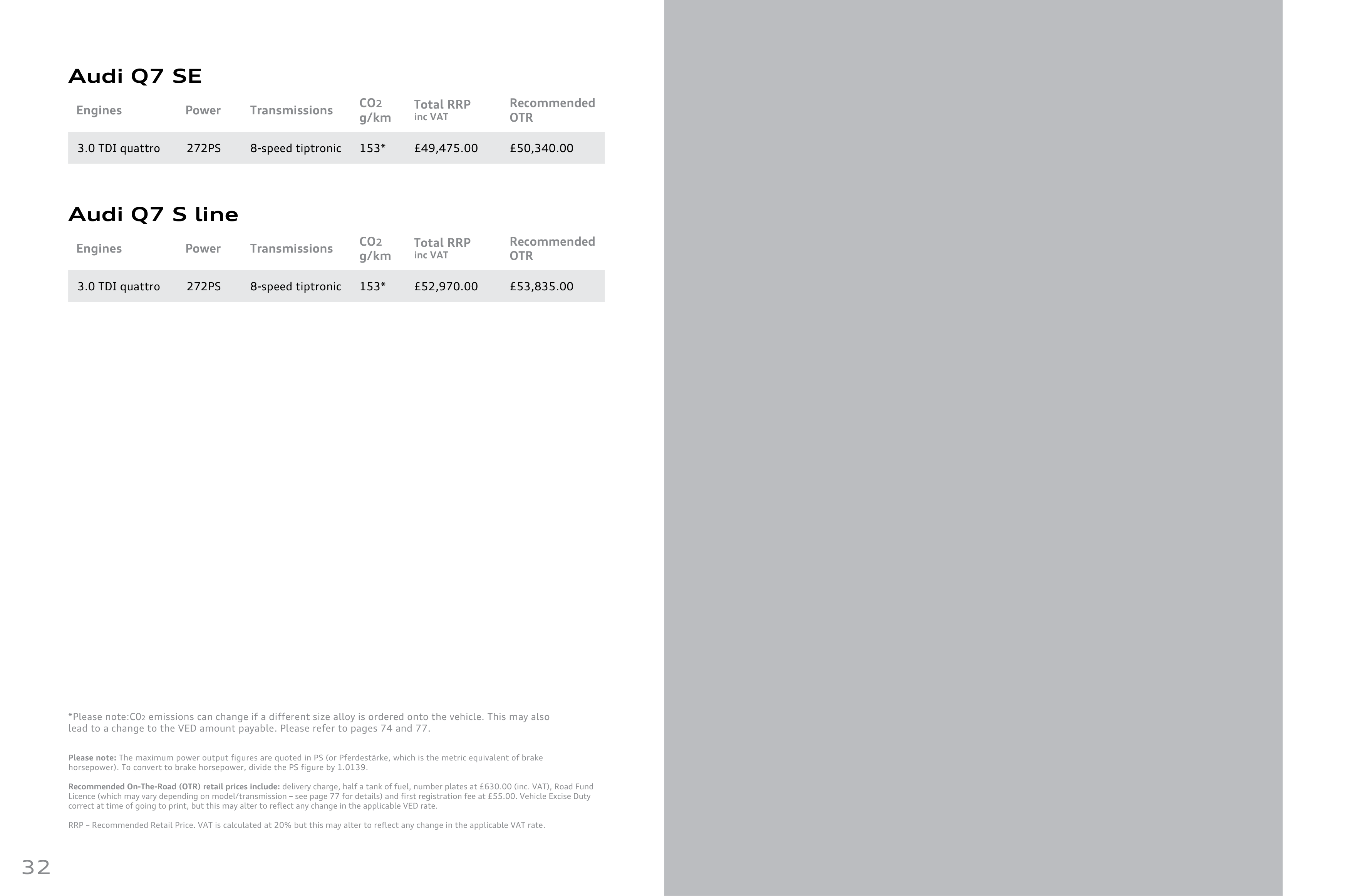 Audi Q7 Product and Price Guide — page 32