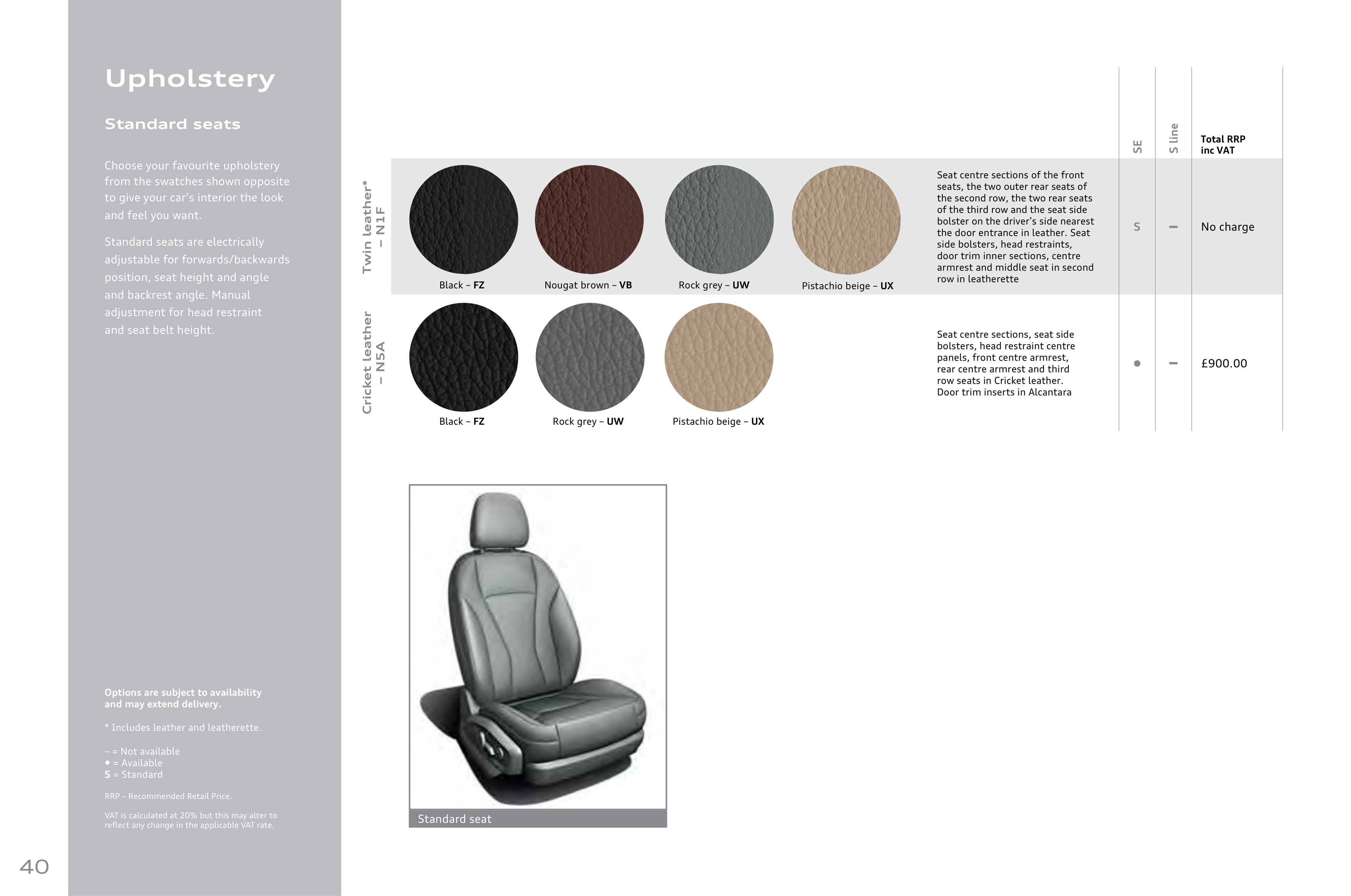 Audi Q7 Product and Price Guide — page 40