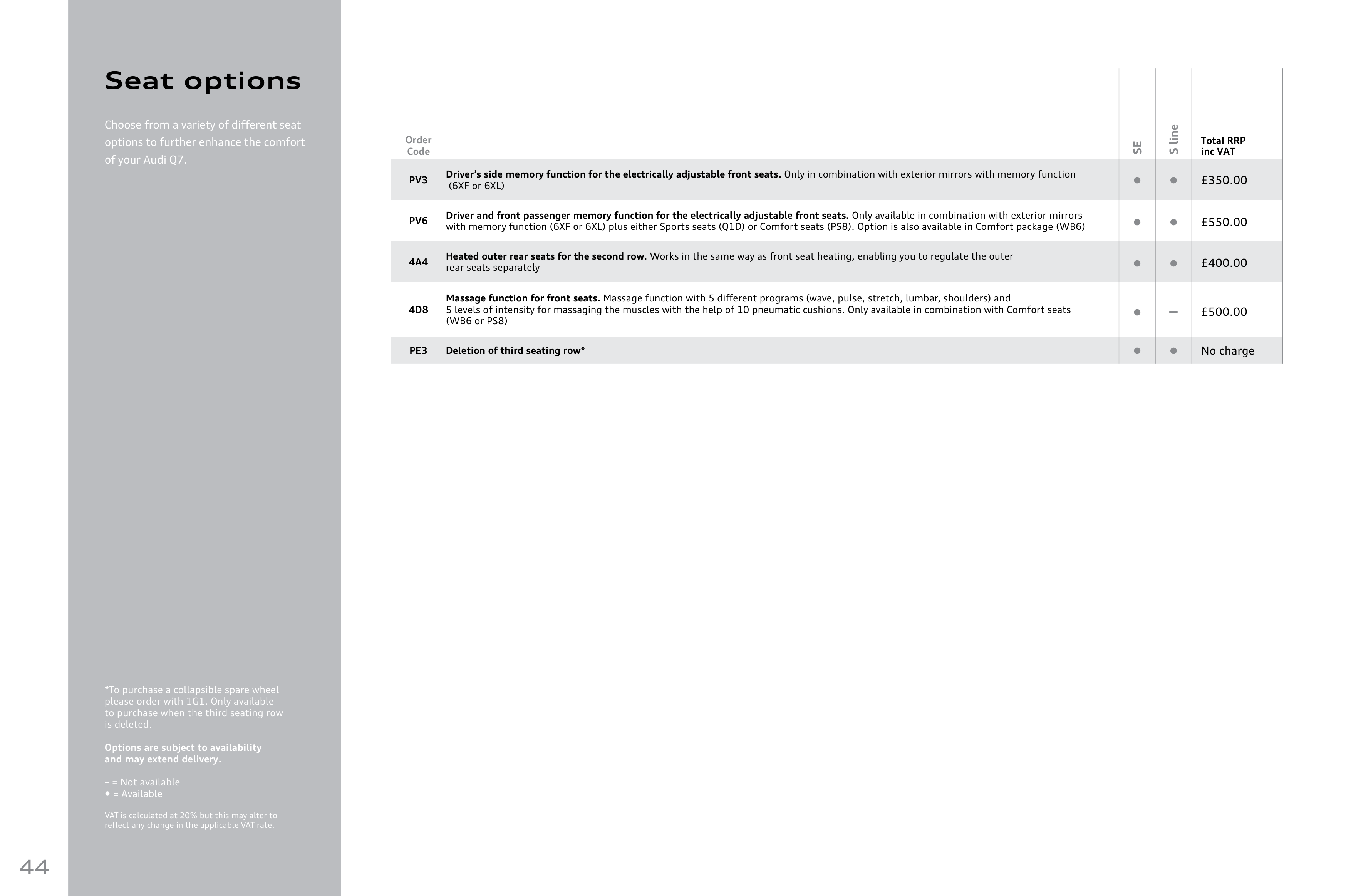 Audi Q7 Product and Price Guide — page 44