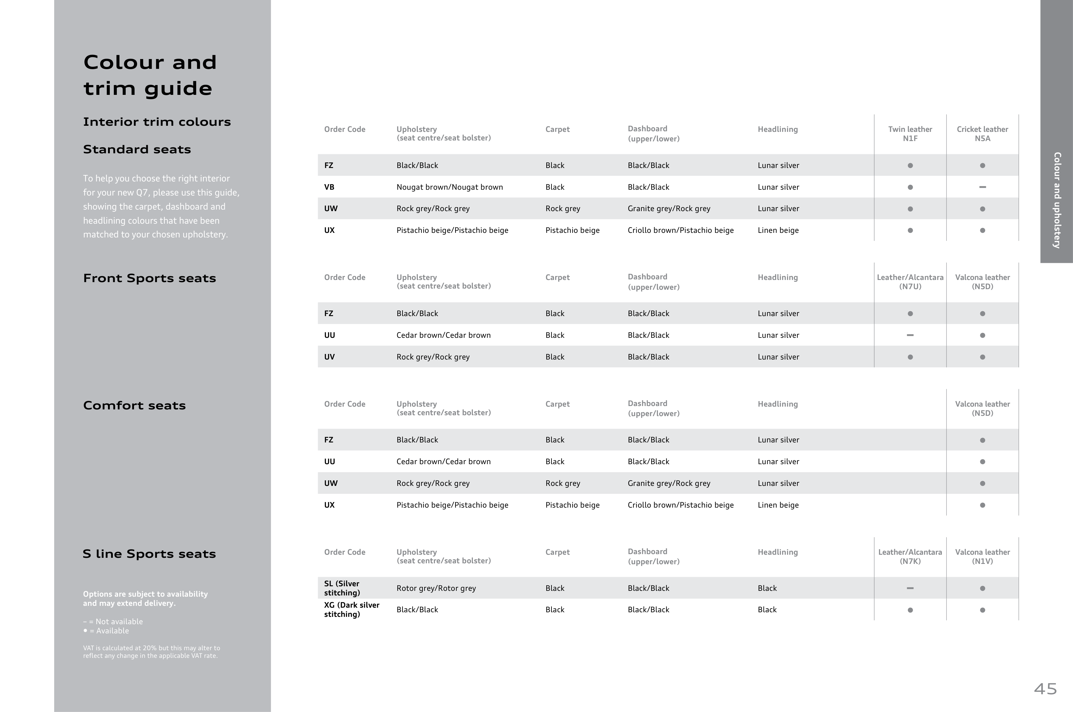 Audi Q7 Product and Price Guide — page 45