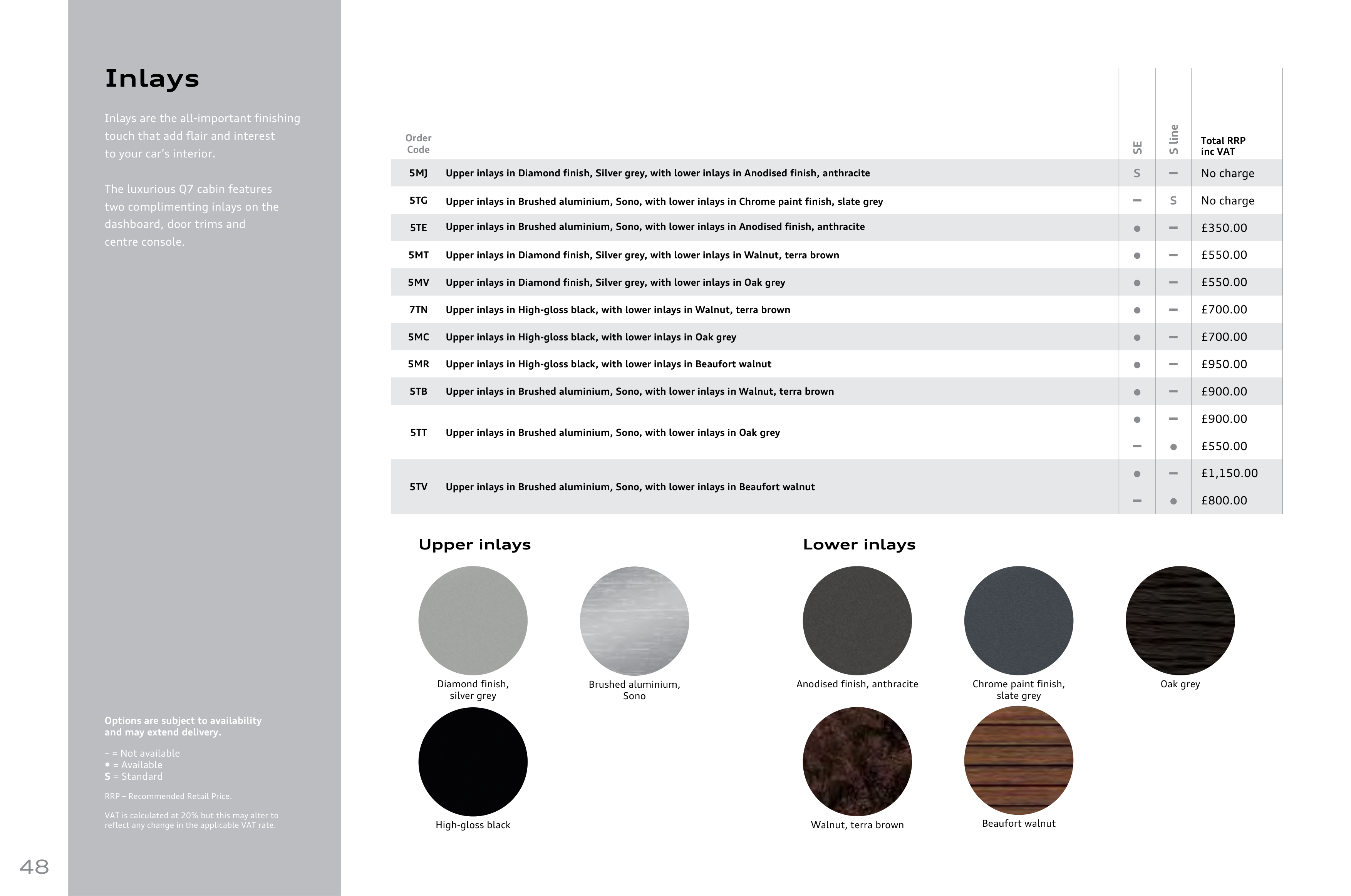 Audi Q7 Product and Price Guide — page 48