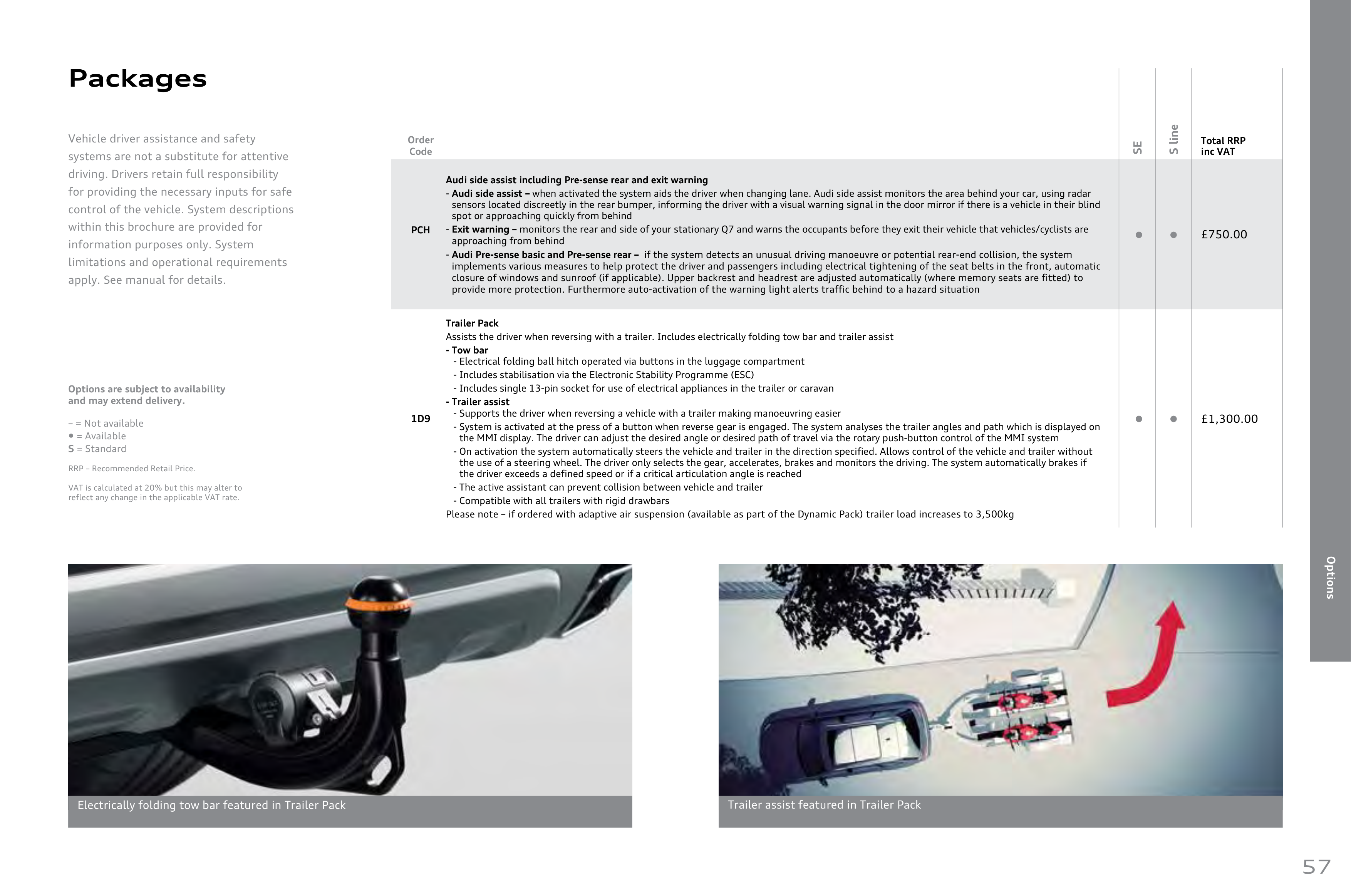 Audi Q7 Product and Price Guide — page 57