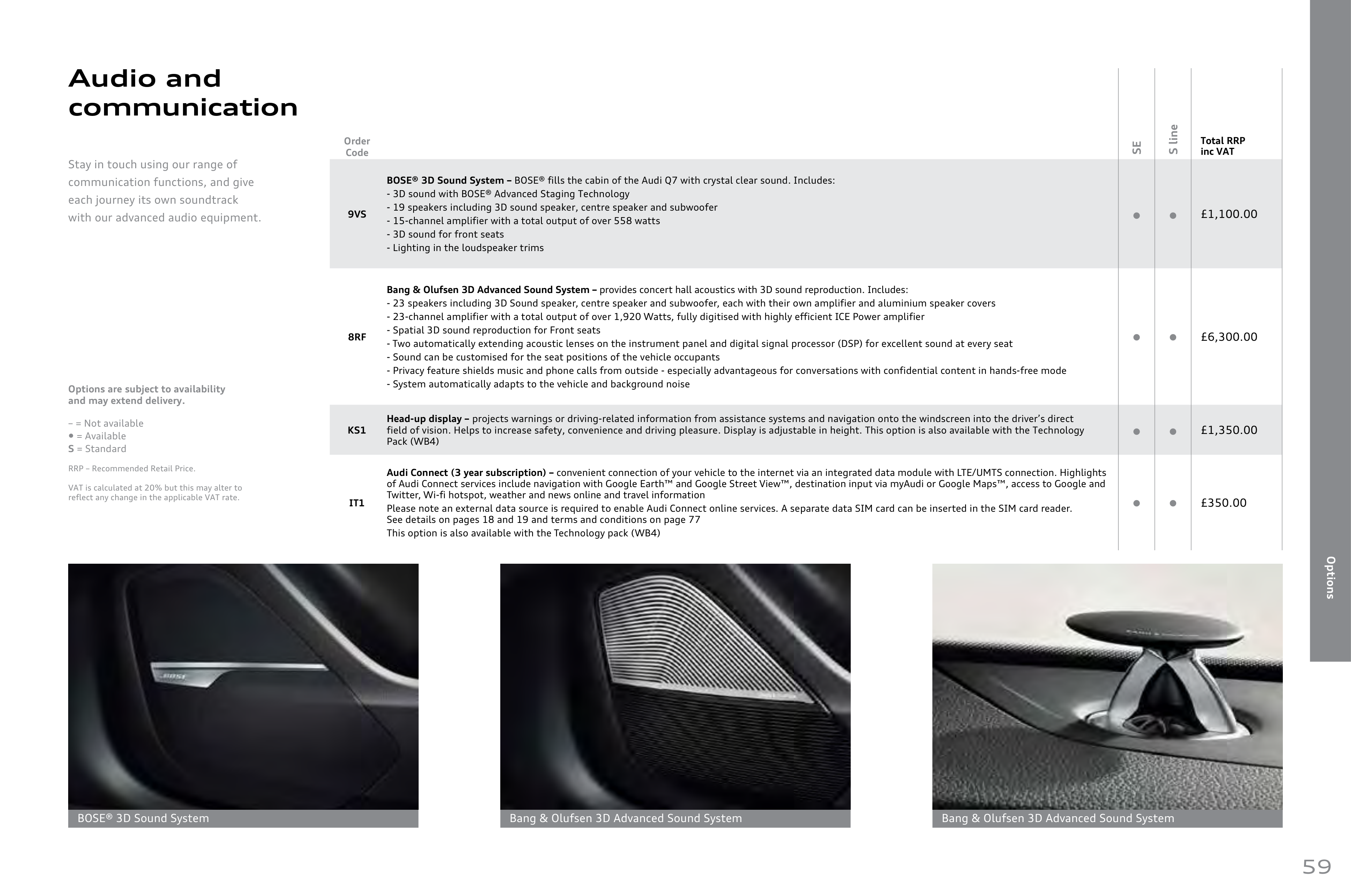 Audi Q7 Product and Price Guide — page 59
