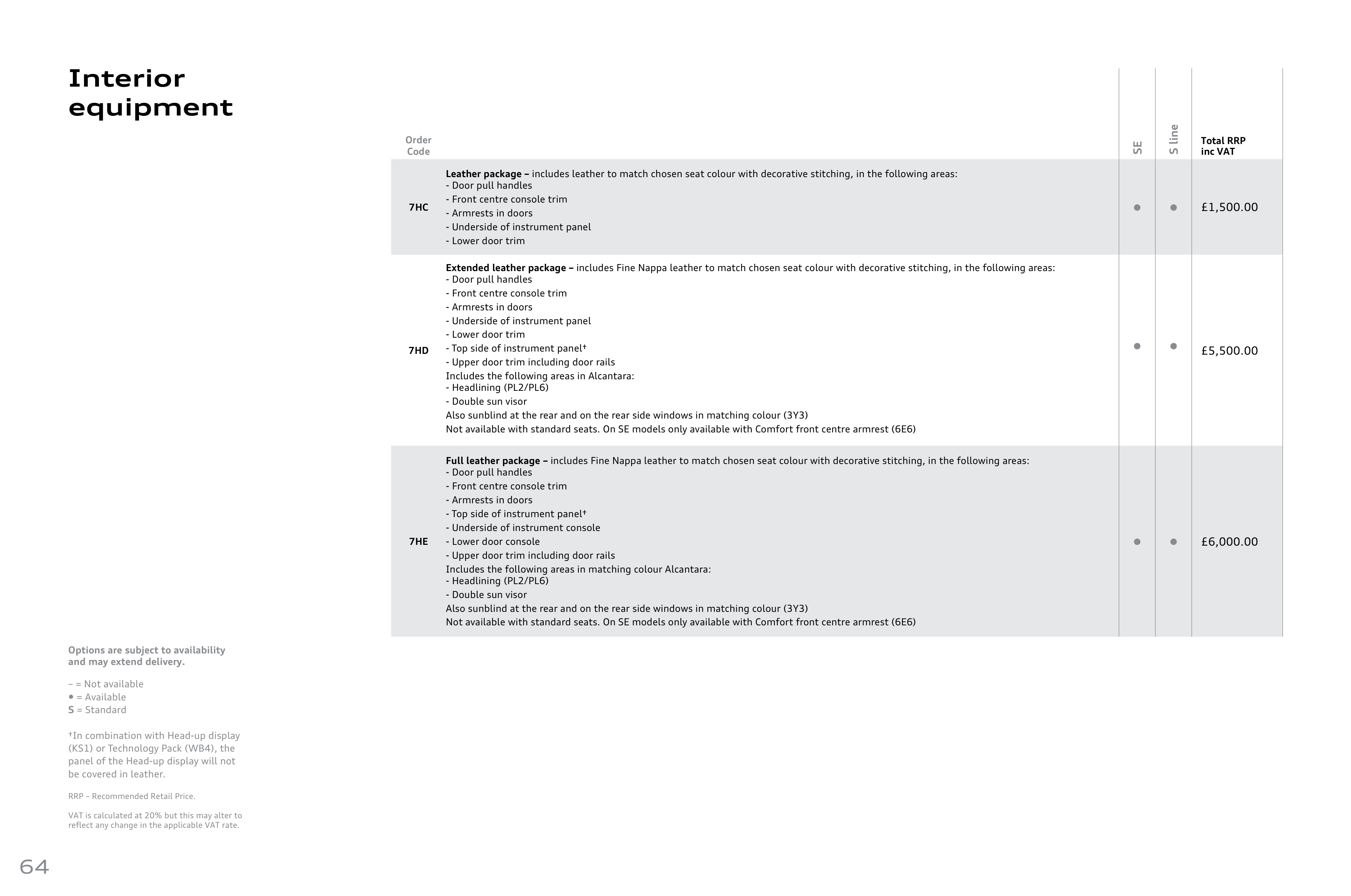 Audi Q7 Product and Price Guide — page 64