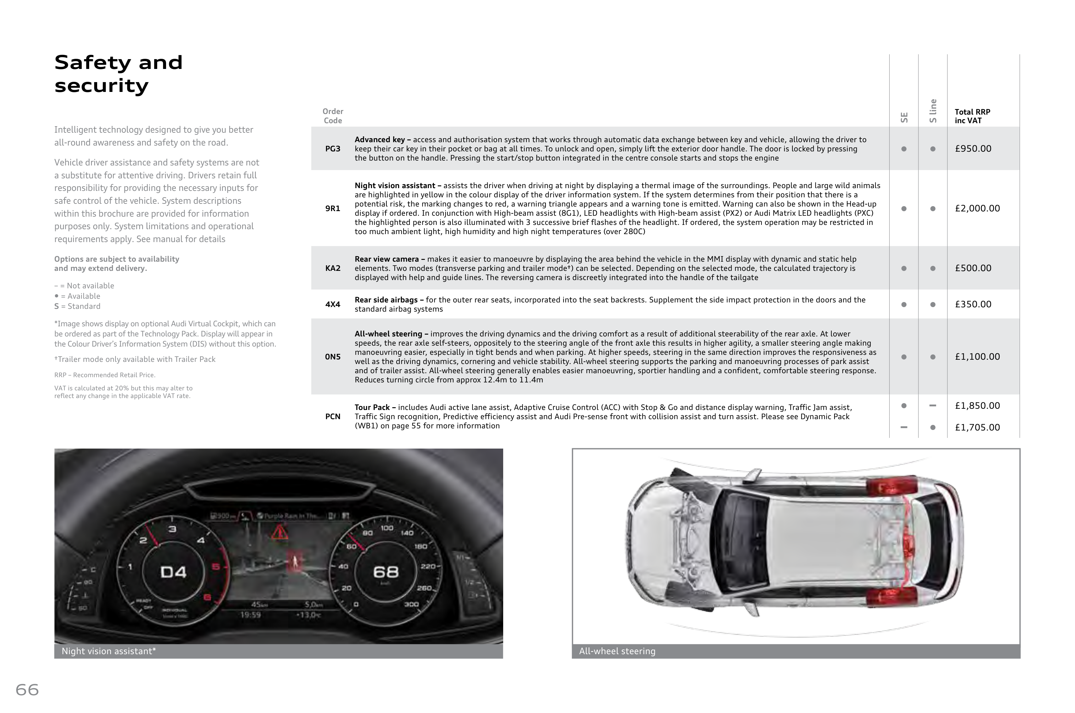 Audi Q7 Product and Price Guide — page 66