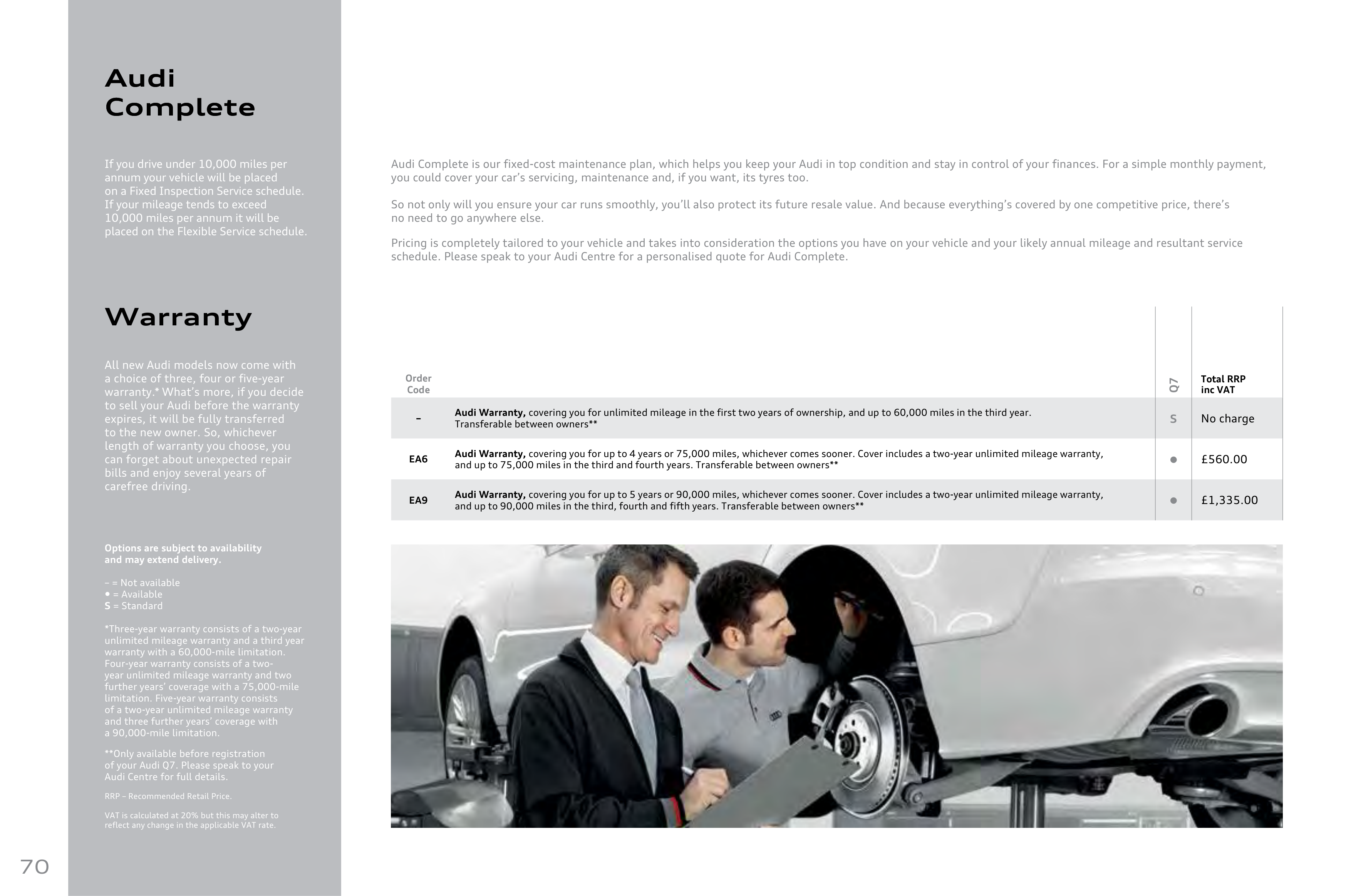 Audi Q7 Product and Price Guide — page 70