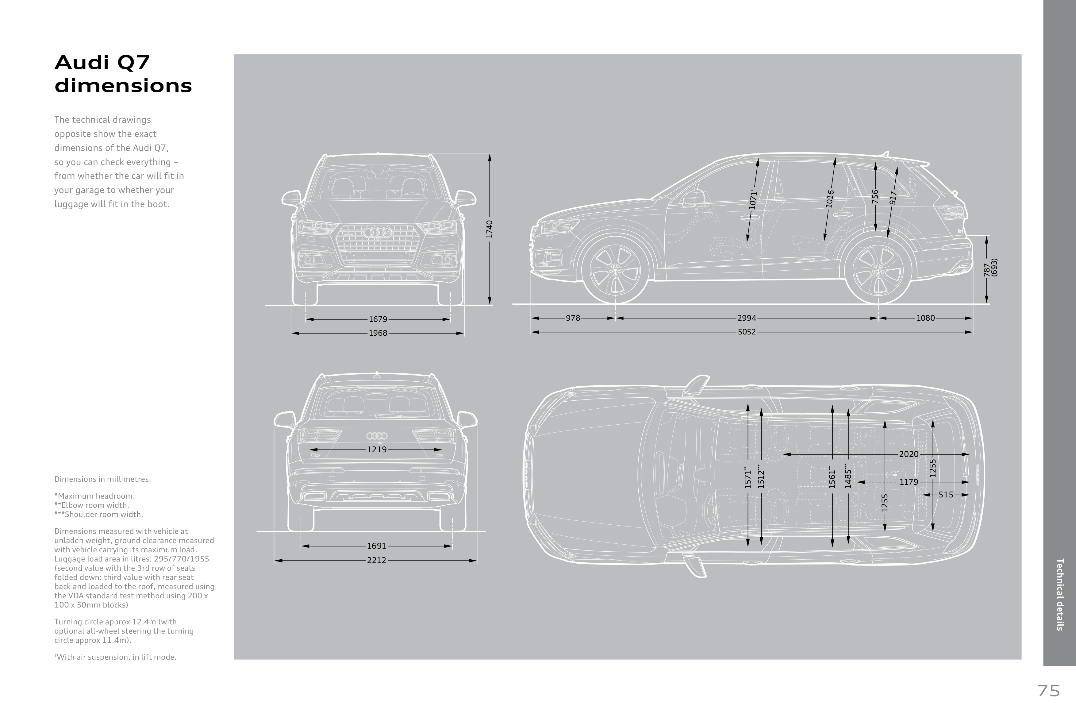 Audi Q7 Product and Price Guide — page 75