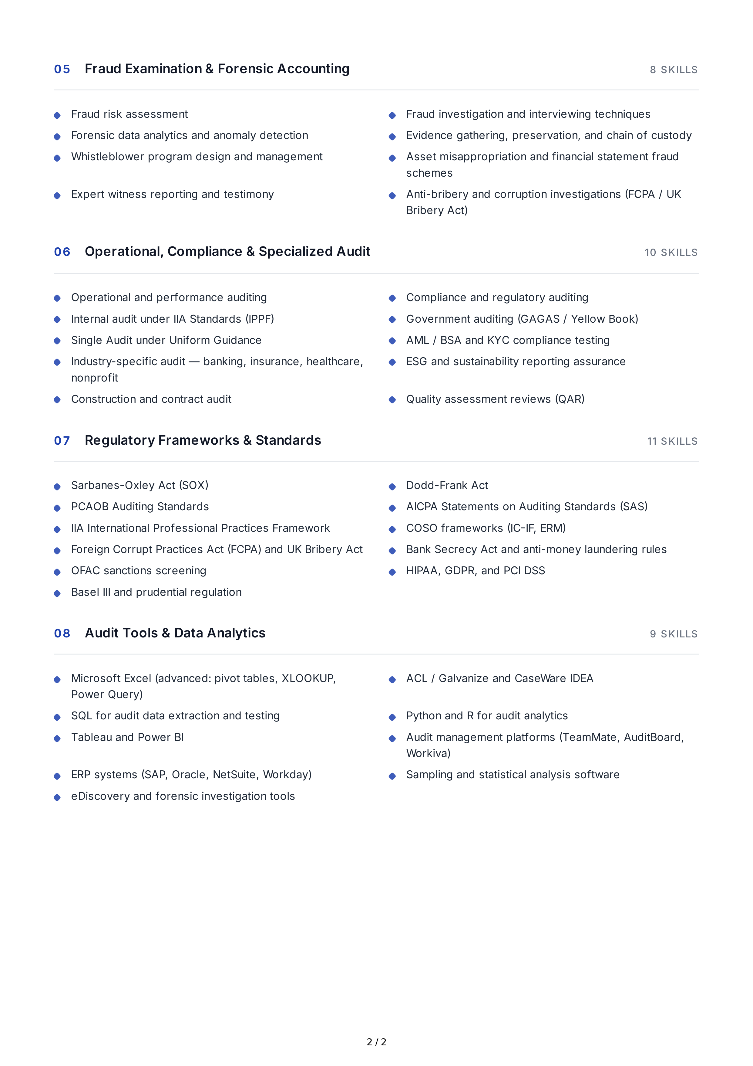Auditing Hard Skills — page 2