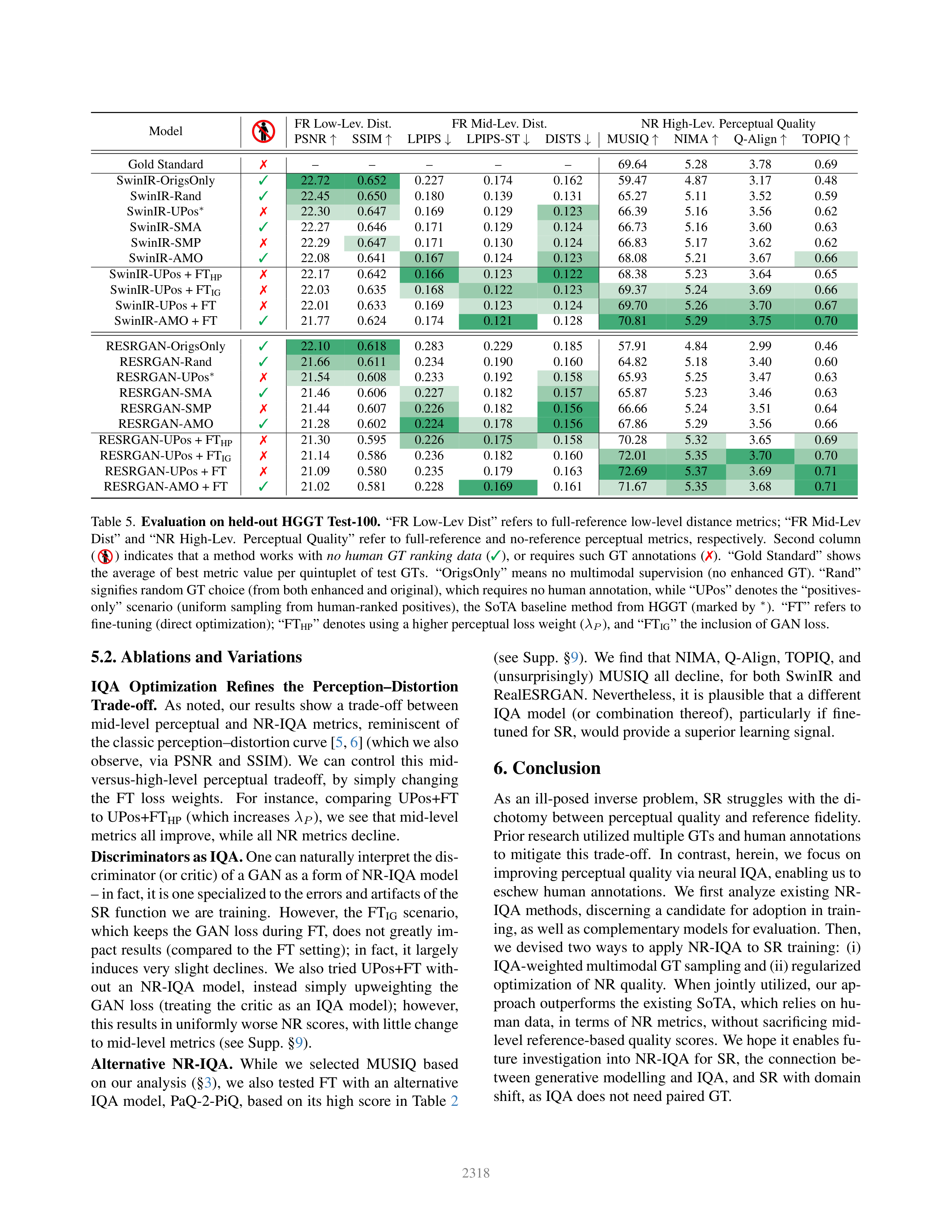 Augmenting Perceptual Super-Resolution Research Paper by Samsung — page 8