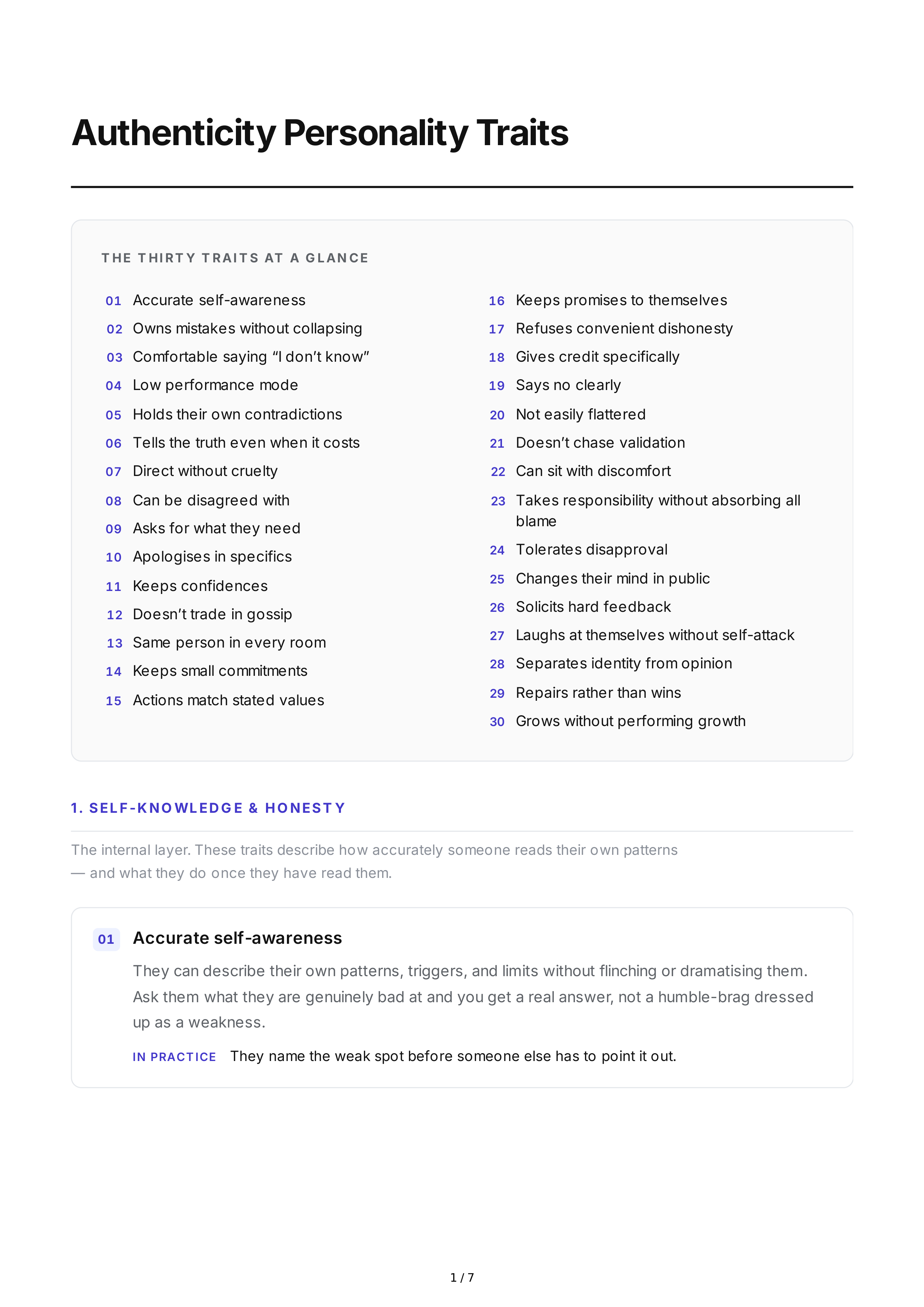 Authenticity Personality Traits — page 1