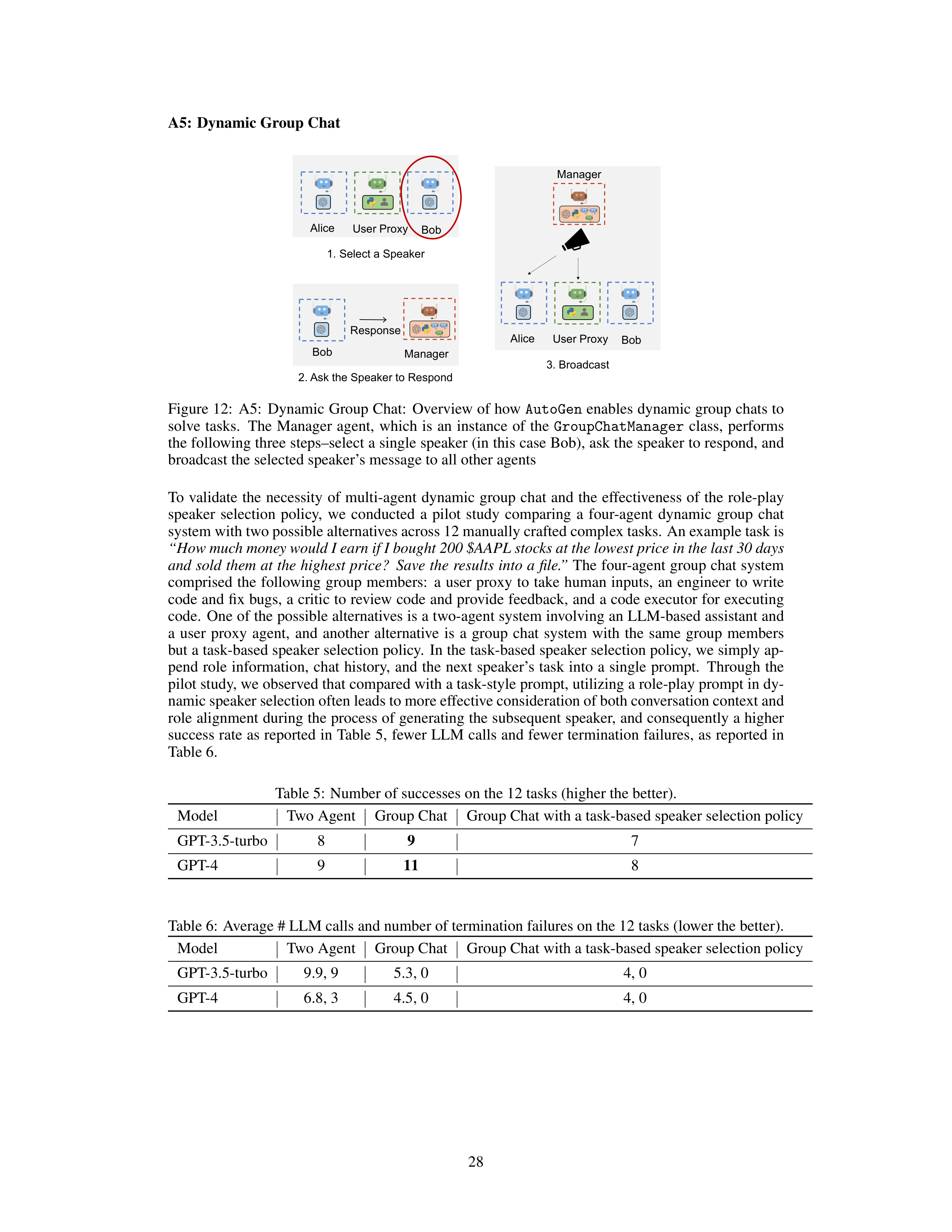 AutoGen AI Agent For Multi-Agent Collaboration — page 28