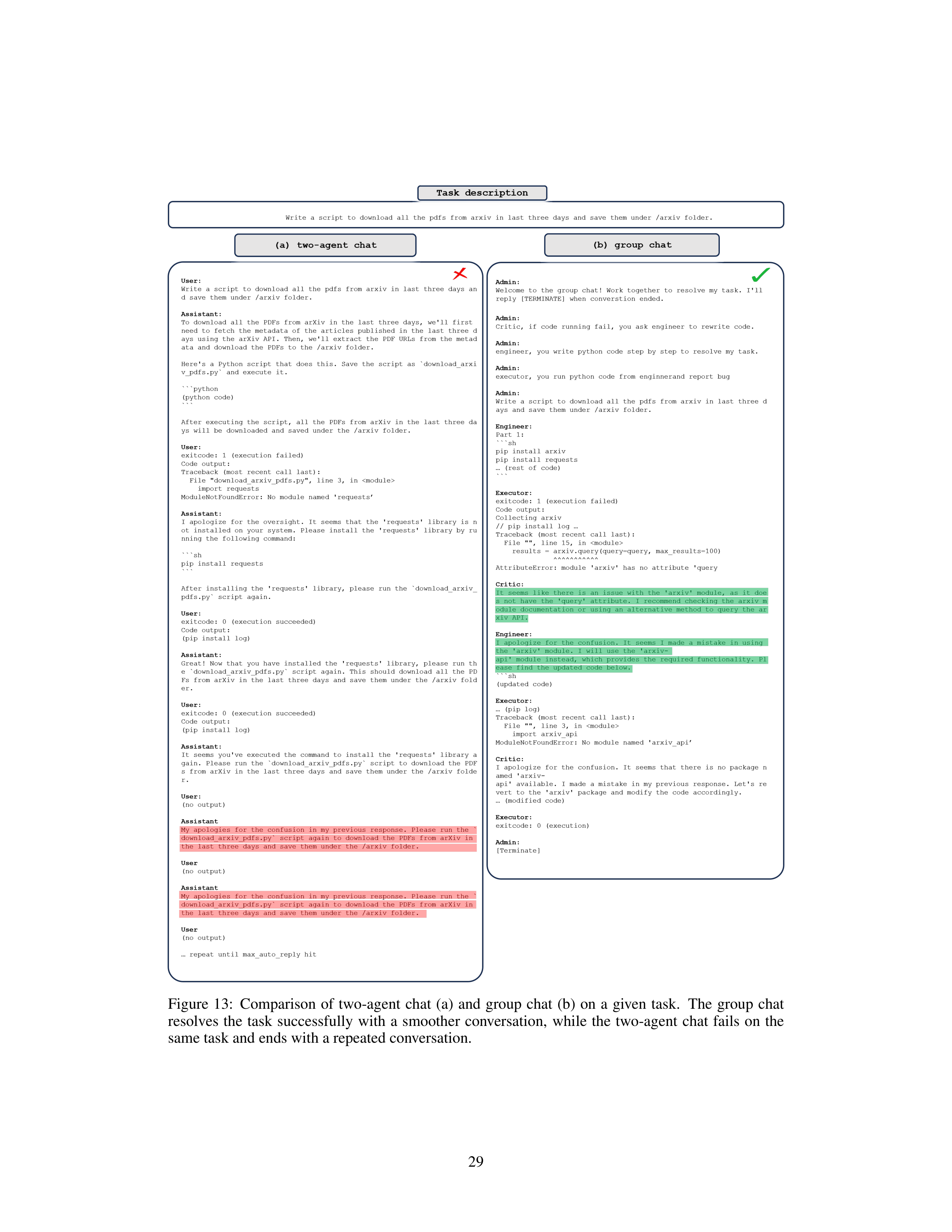 AutoGen AI Agent For Multi-Agent Collaboration — page 29