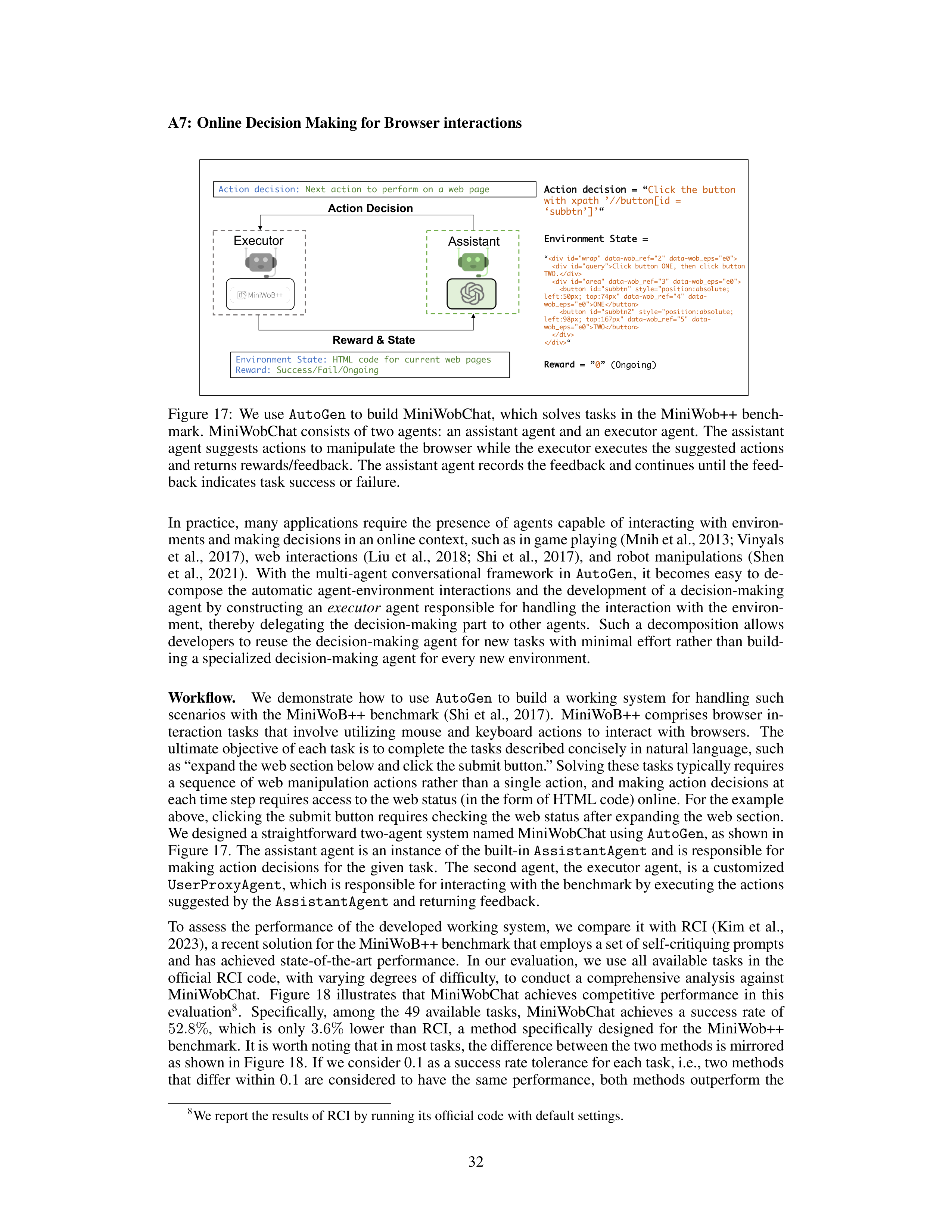 AutoGen AI Agent For Multi-Agent Collaboration — page 32