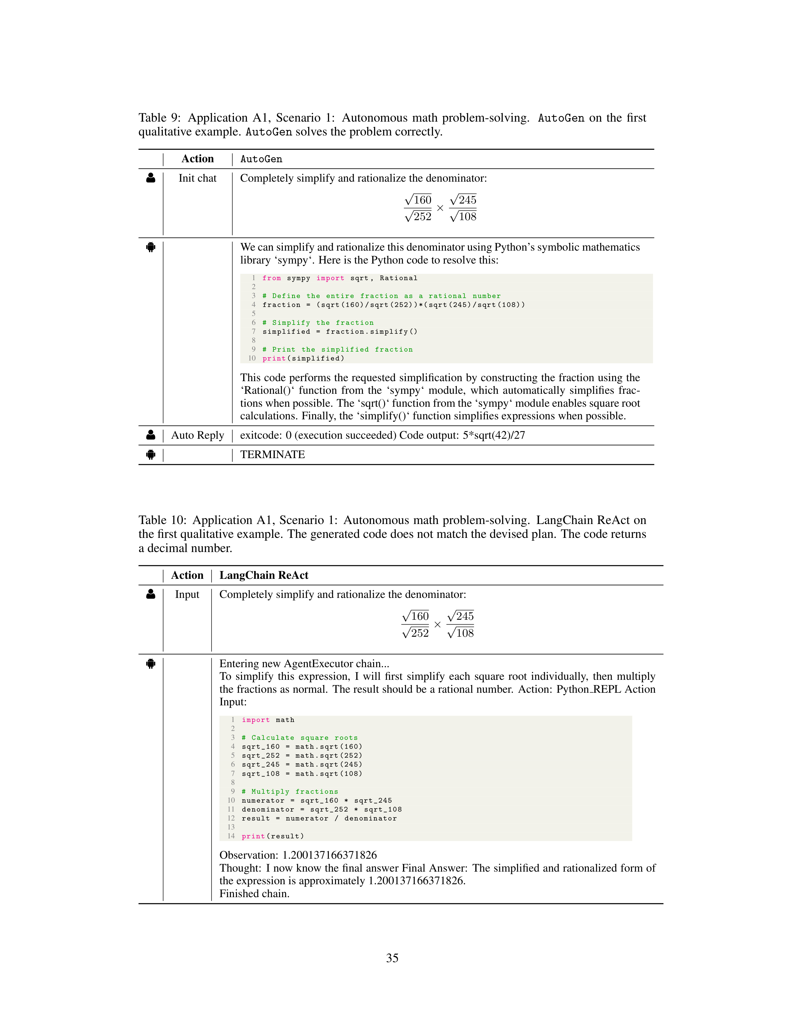 AutoGen AI Agent For Multi-Agent Collaboration — page 35