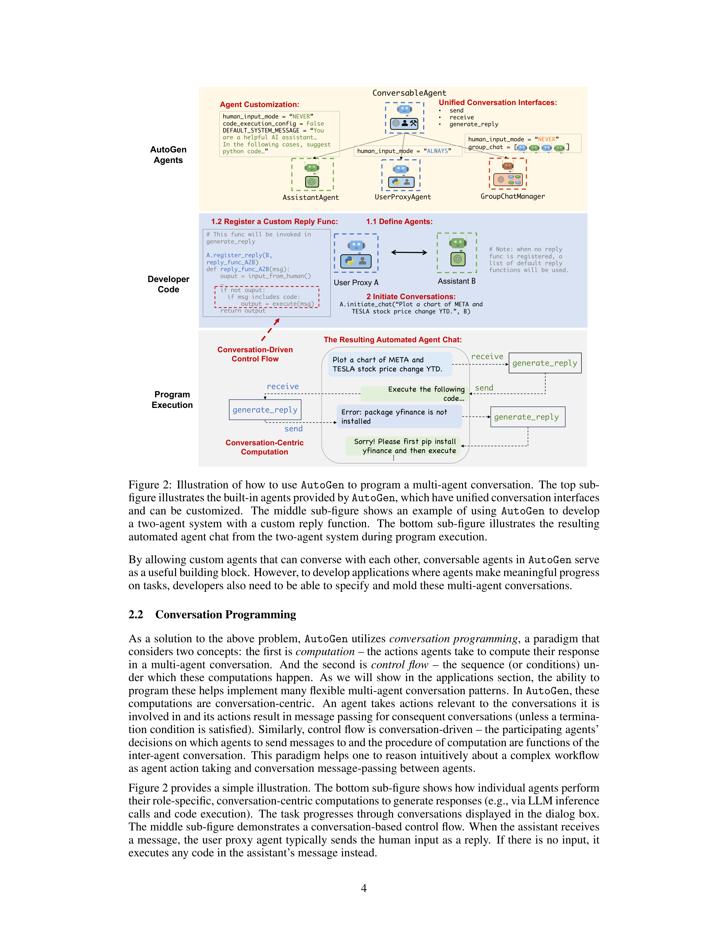 AutoGen AI Agent For Multi-Agent Collaboration — page 4