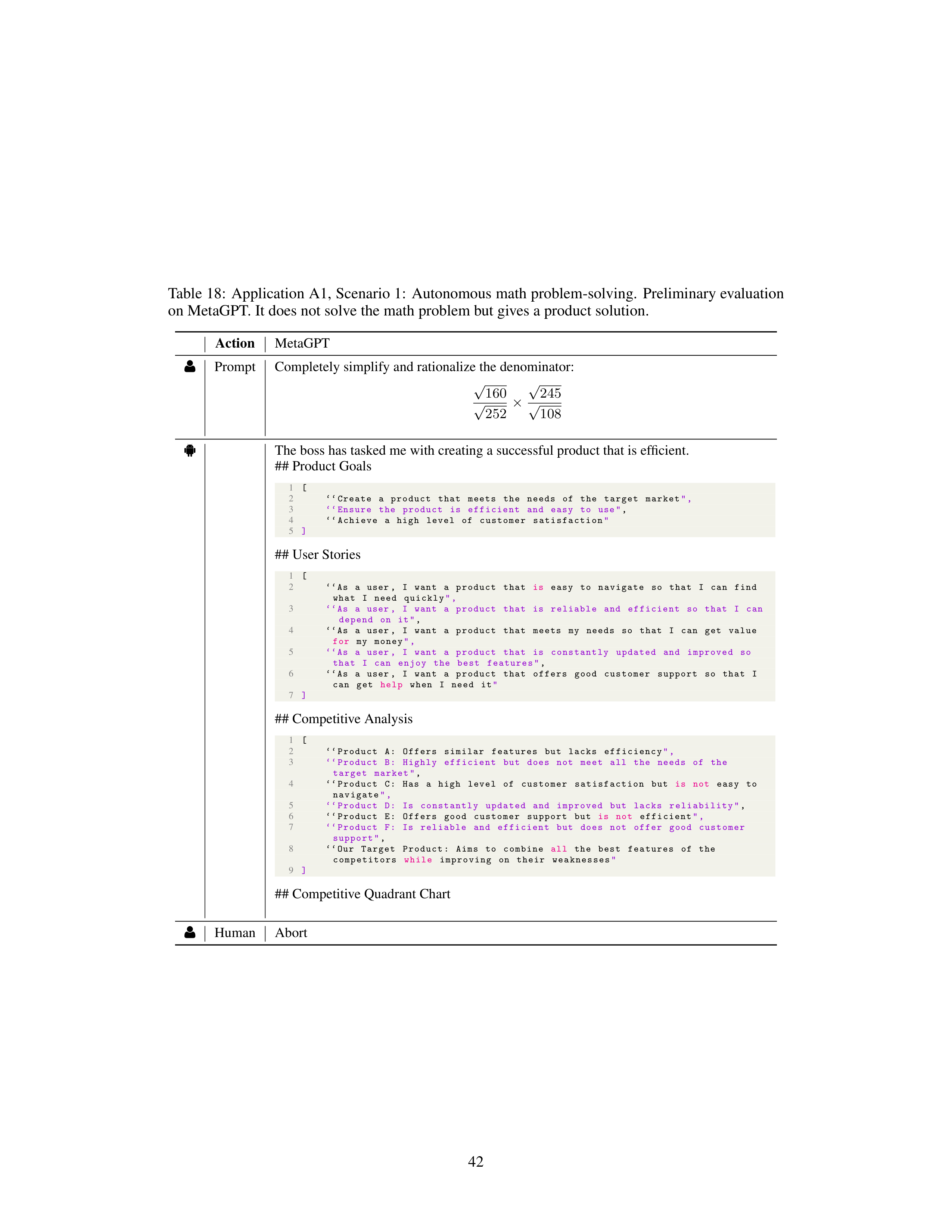 AutoGen AI Agent For Multi-Agent Collaboration — page 42