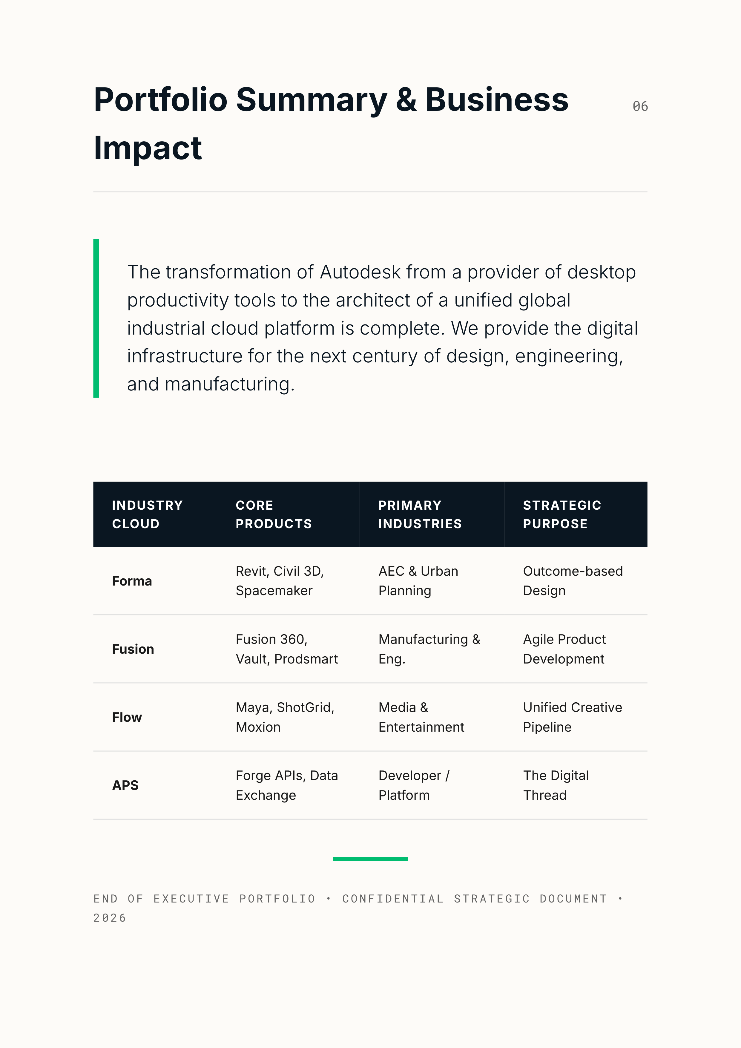 Autodesk Three Industry Clouds Portfolio — page 7