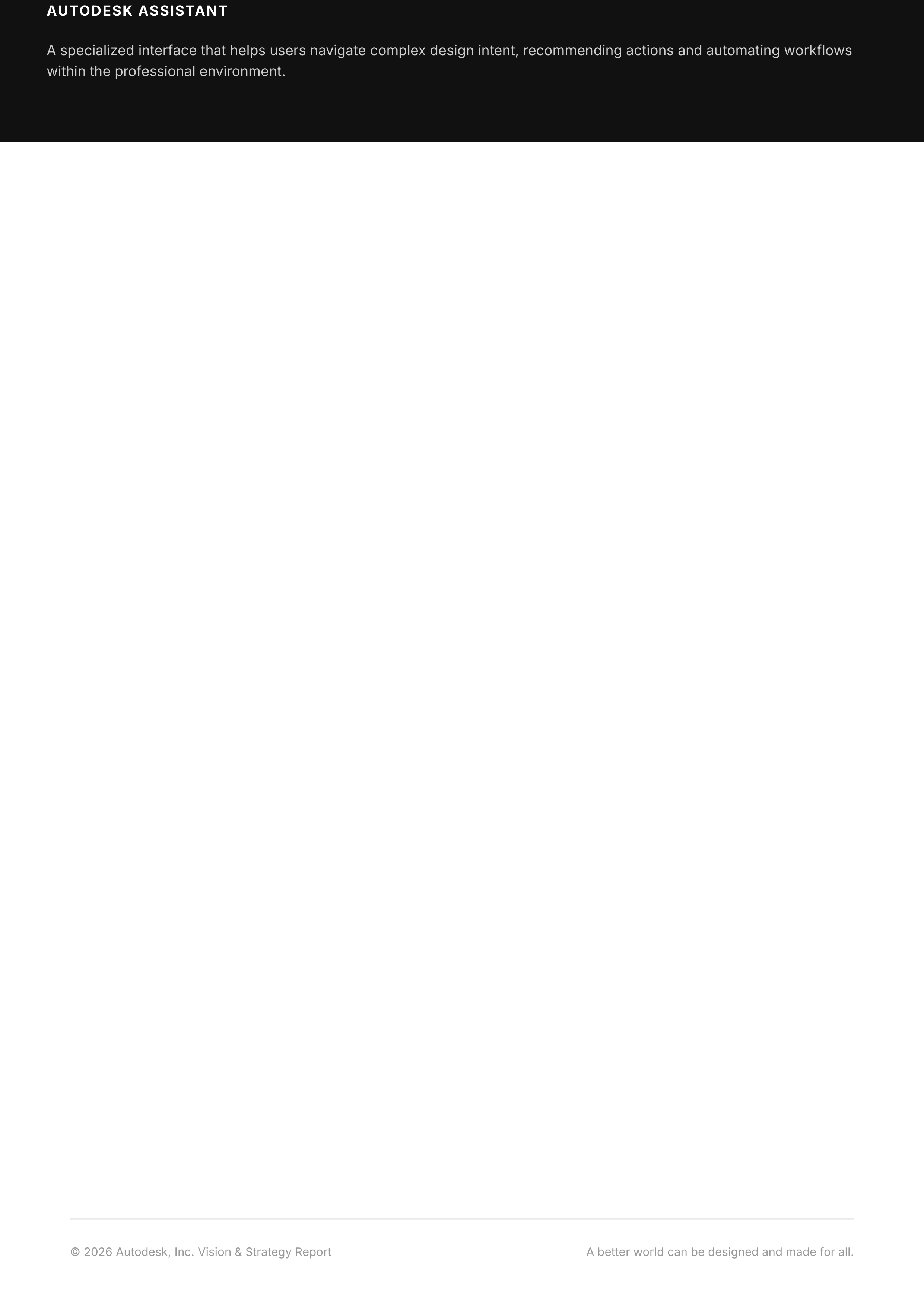 Autodesk Vision Statement — page 2
