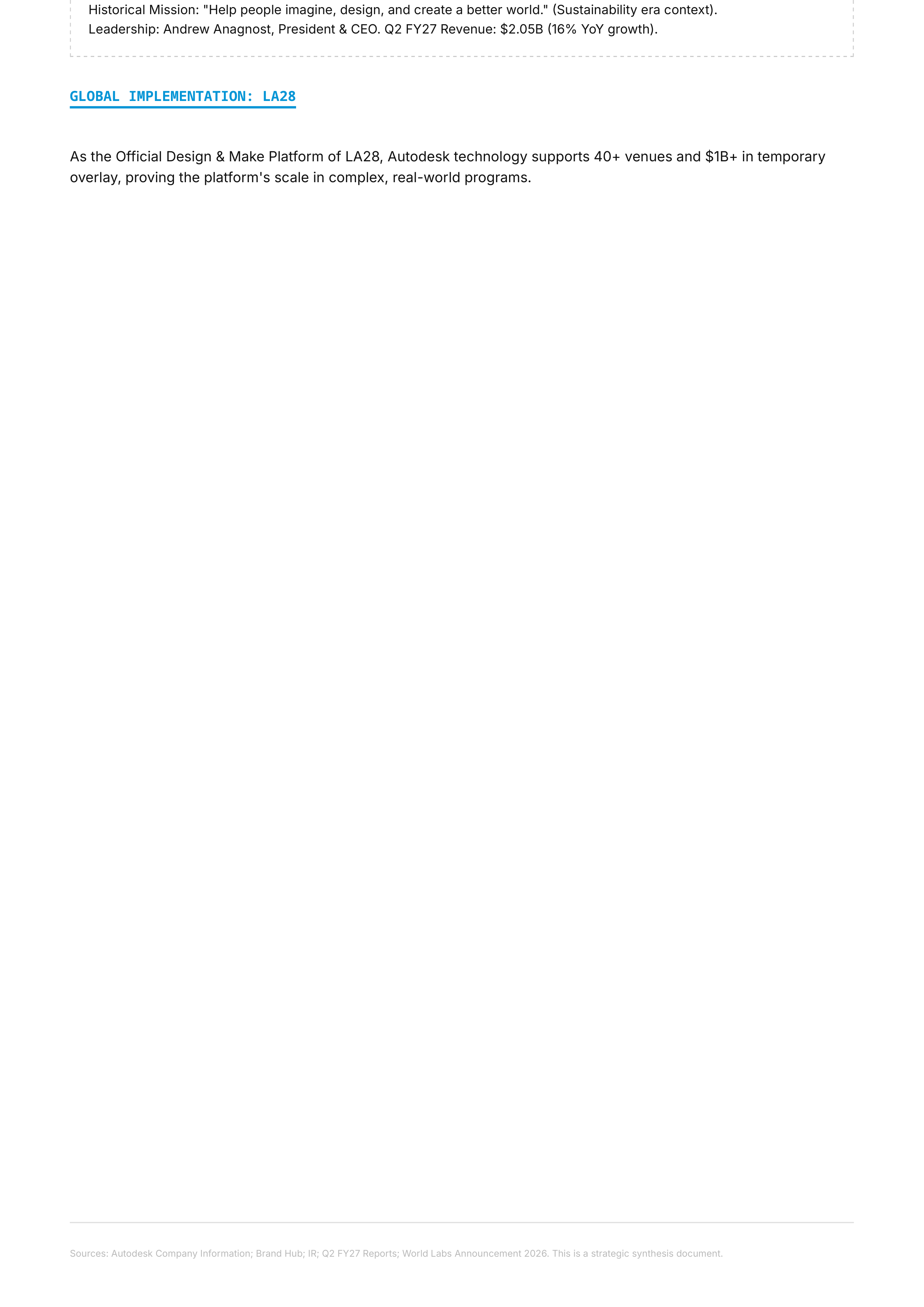Autodesk Vision Statement — page 4