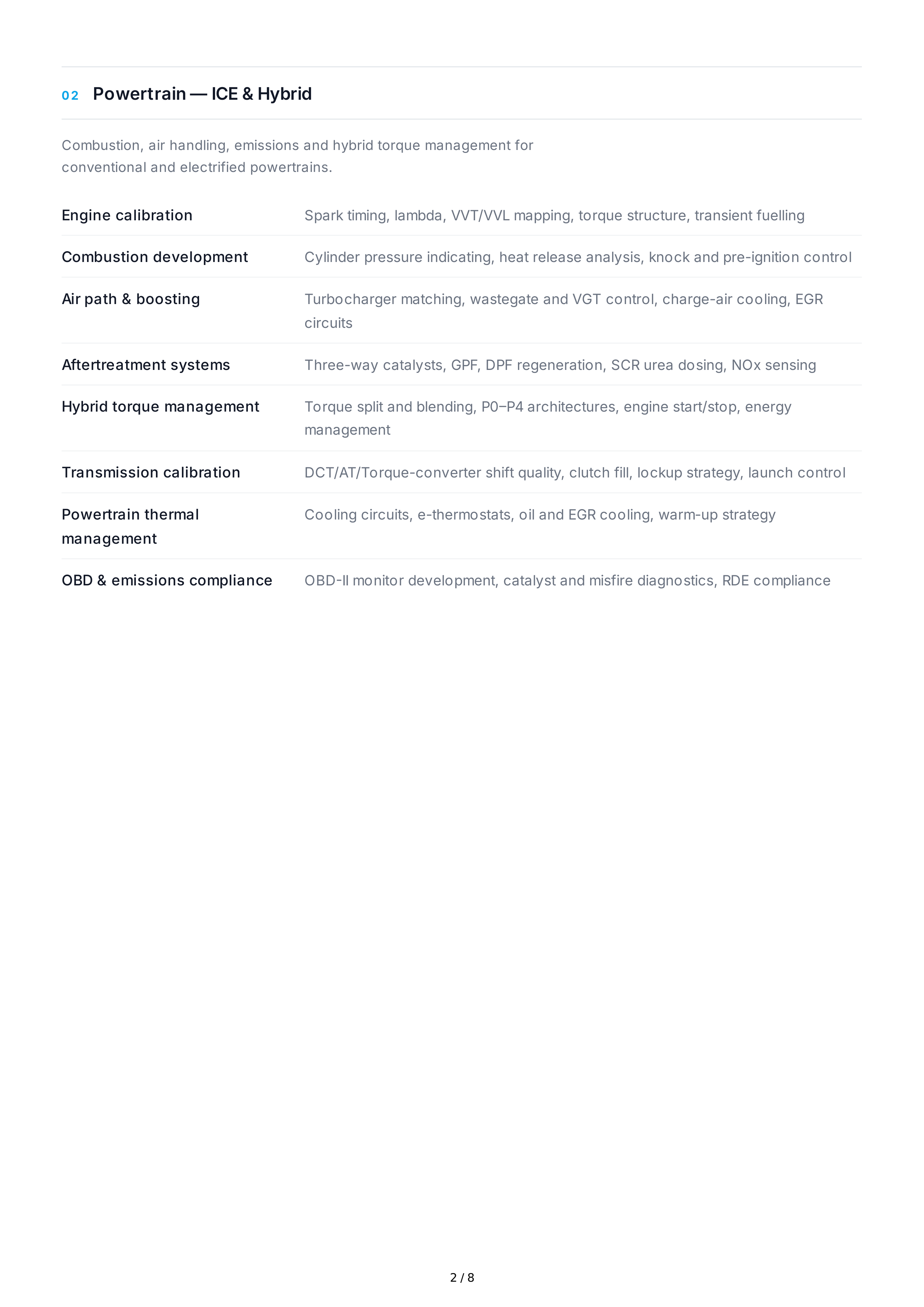 Automotive Engineering Technical Skills — page 2