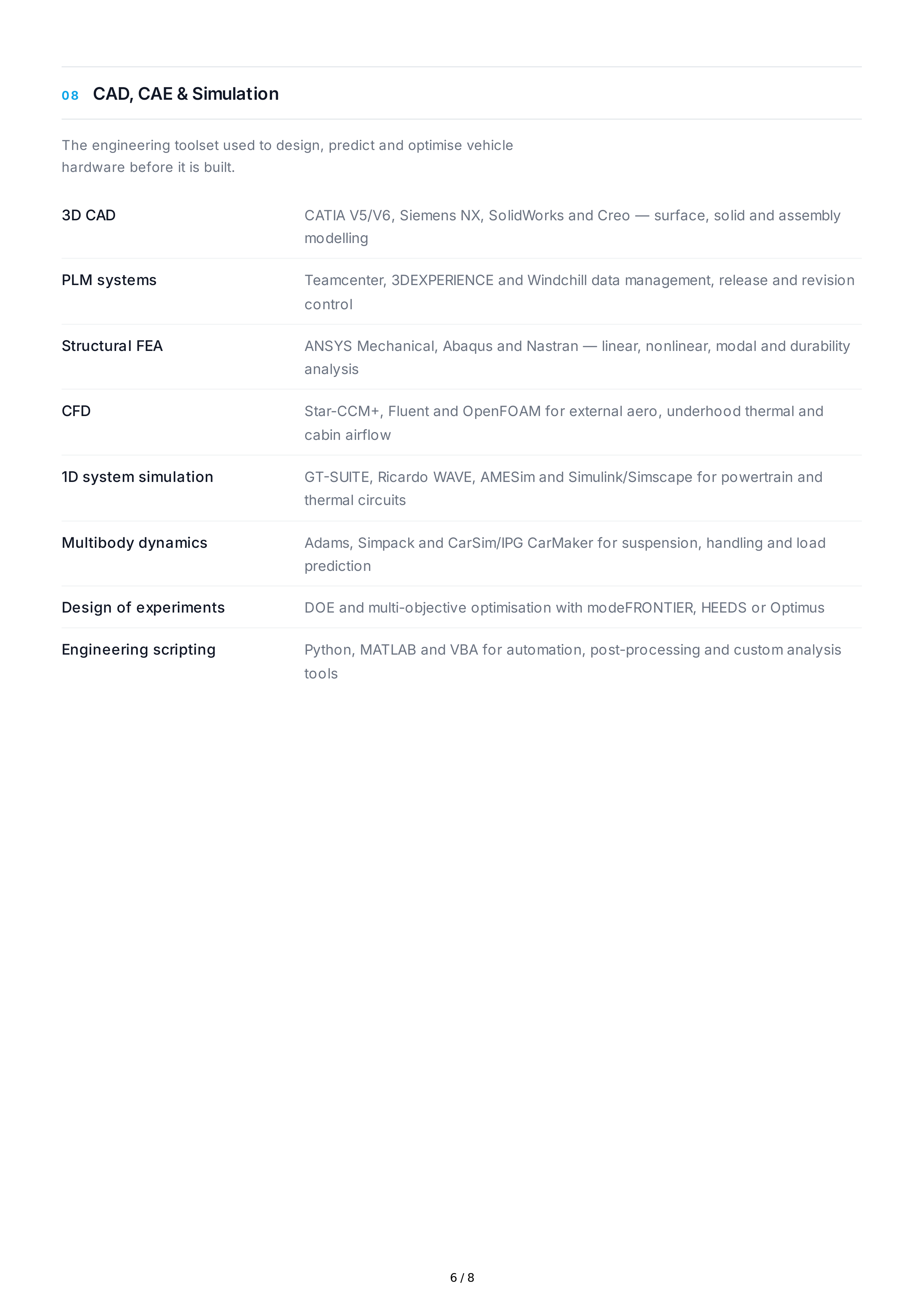 Automotive Engineering Technical Skills — page 6