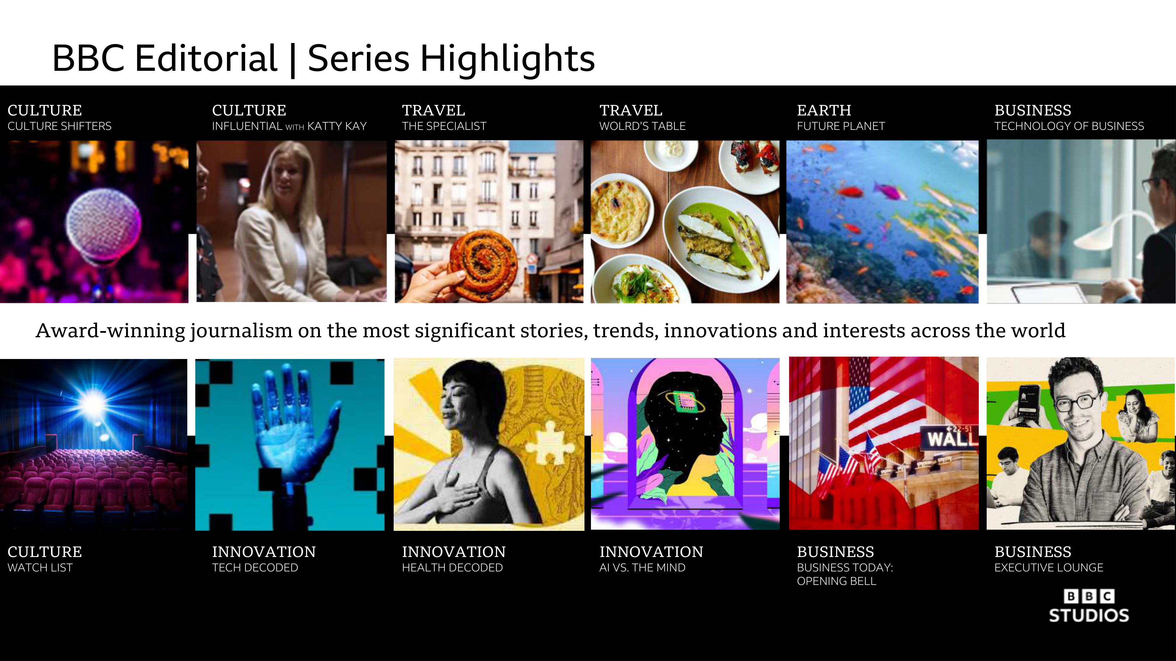 BBC Studios Commercial Media Kit — page 10