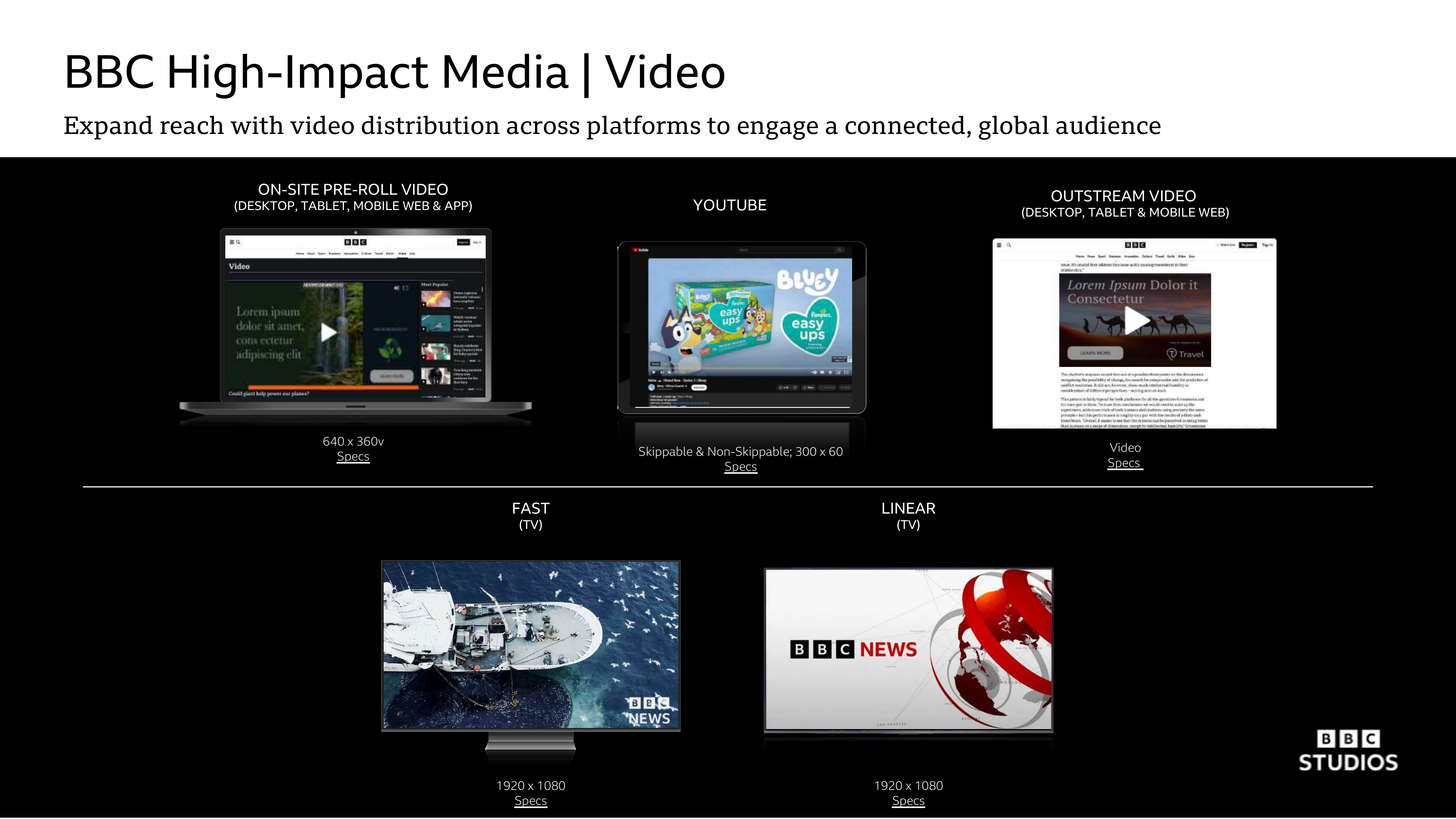 BBC Studios Commercial Media Kit — page 22