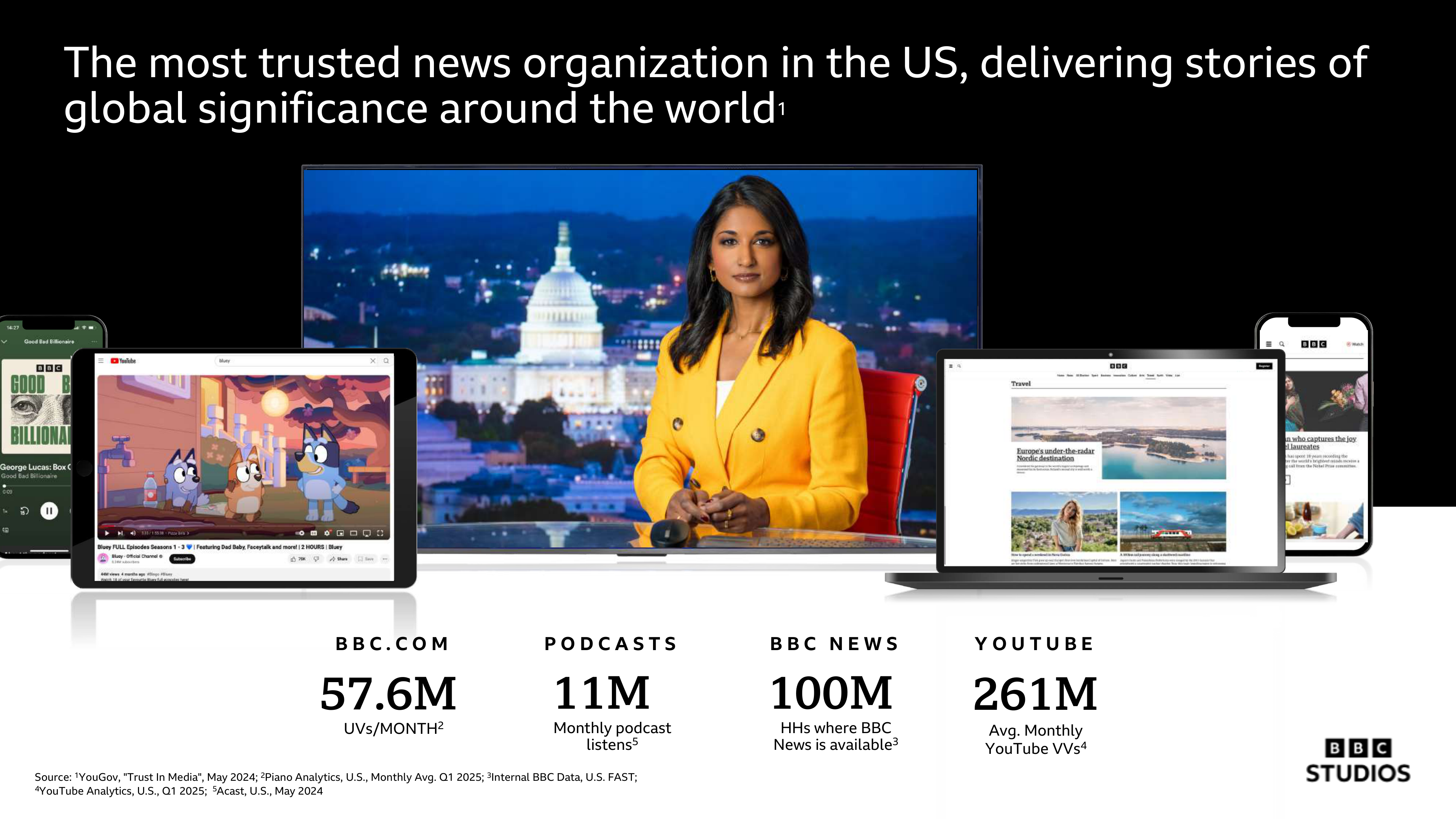 BBC Studios Commercial Media Kit — page 3