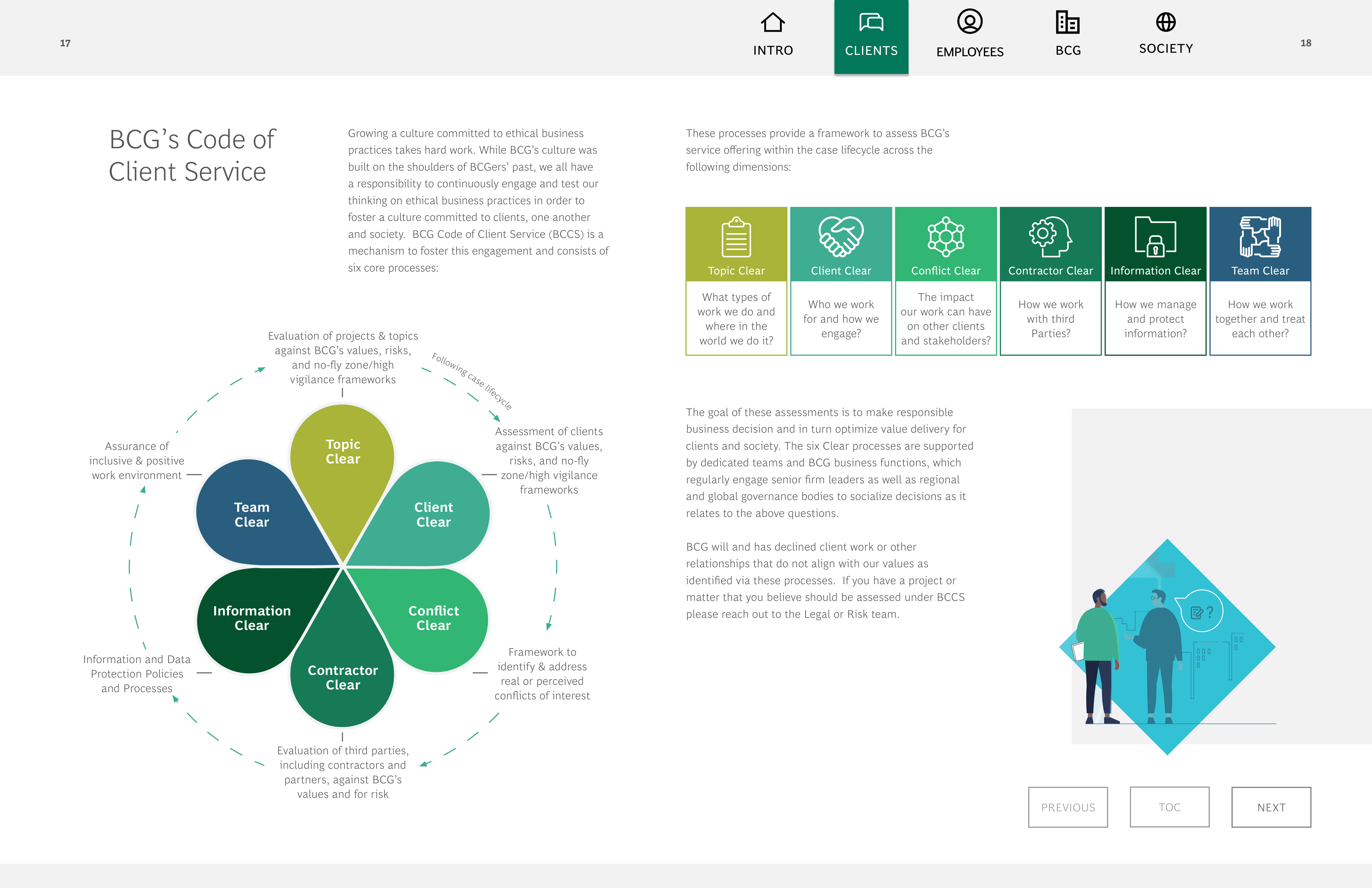 BCG Code of Conduct Handbook — page 11