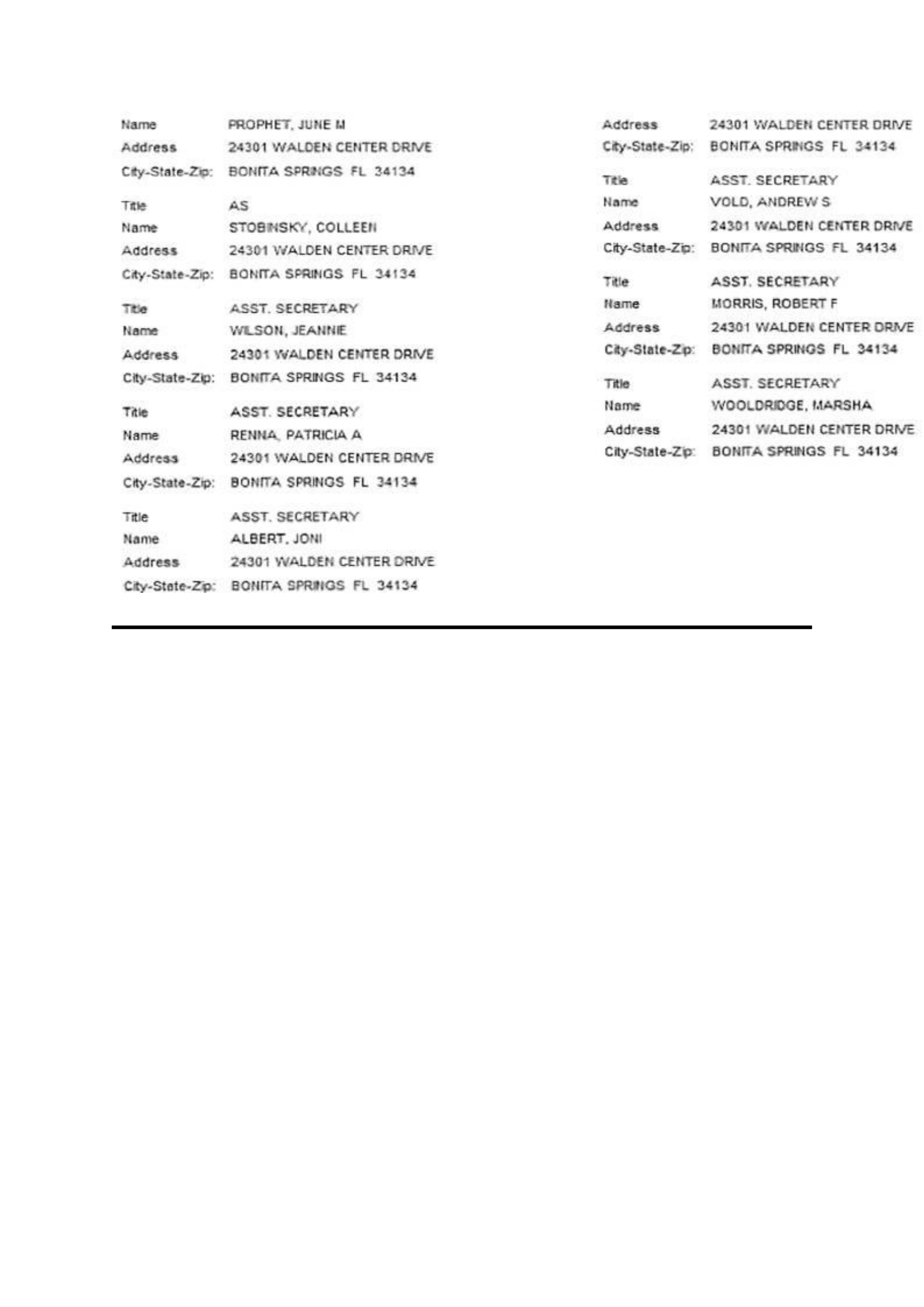 BERKSHIRE HATHAWAY HOMESERVICES FRANCHISE AGREEMENT — page 74