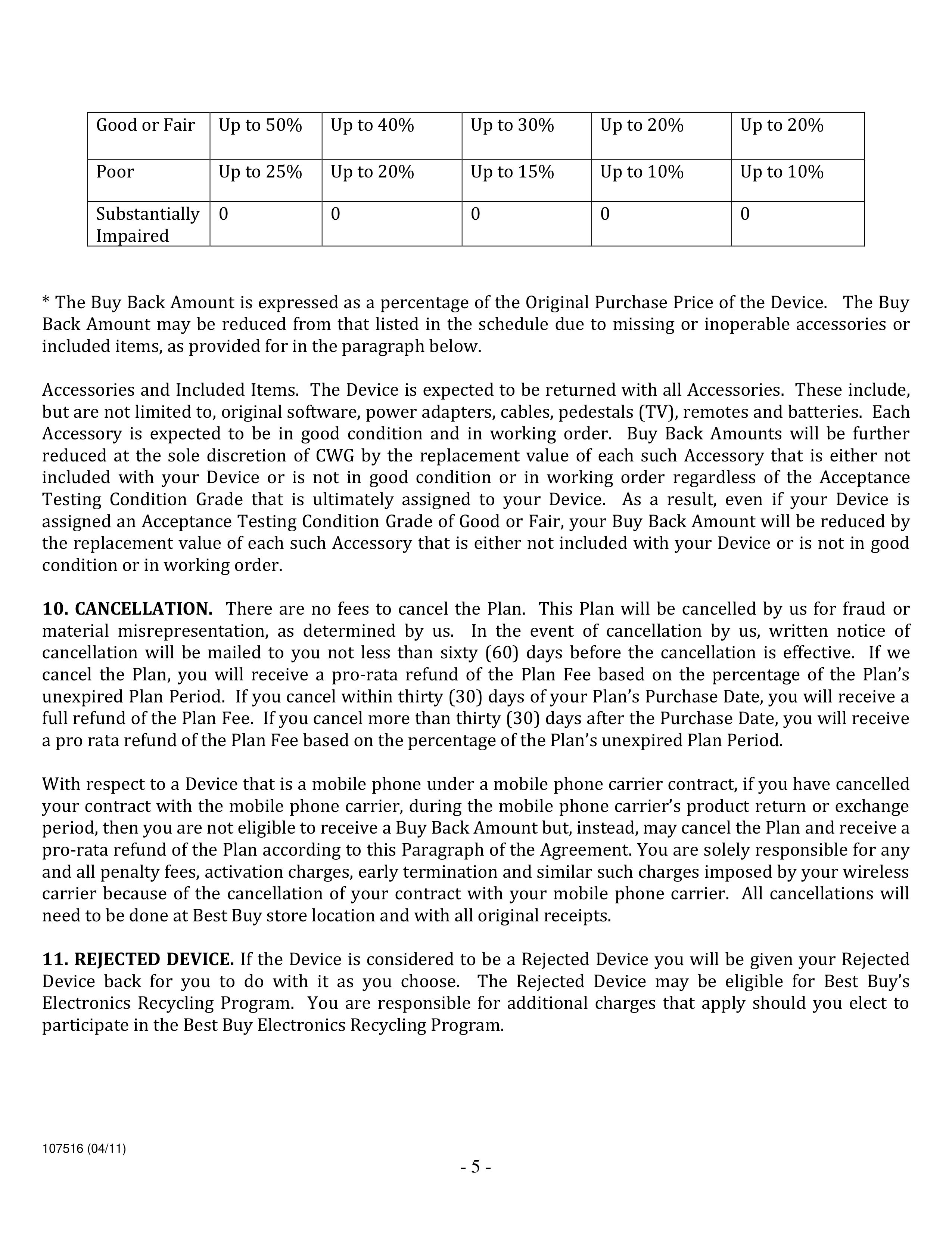 BEST BUY BACK PROGRAM AGREEMENT — page 5
