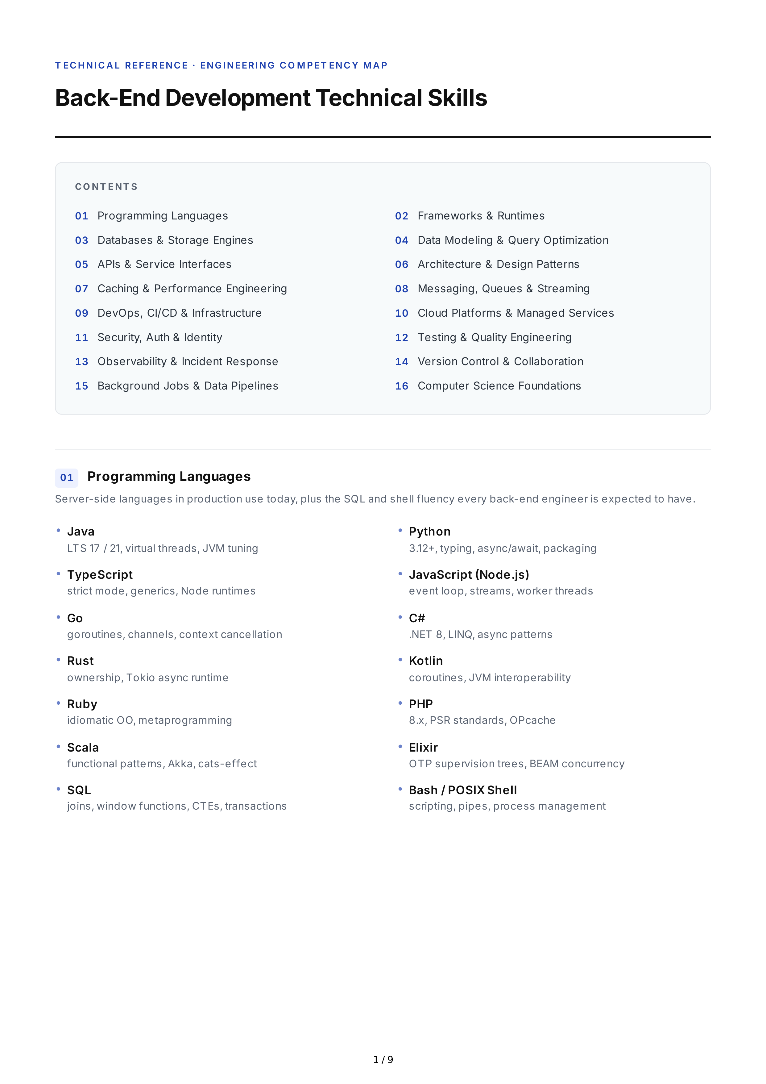 Back-End Development Technical Skills — page 1