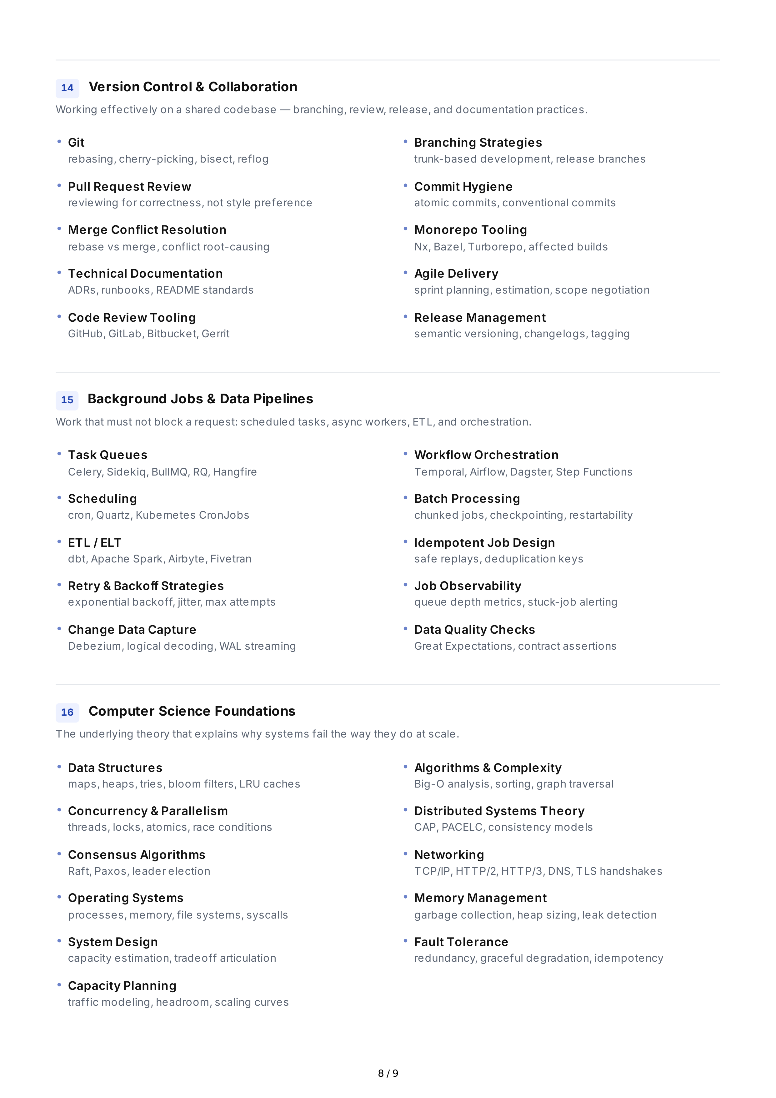 Back-End Development Technical Skills — page 8