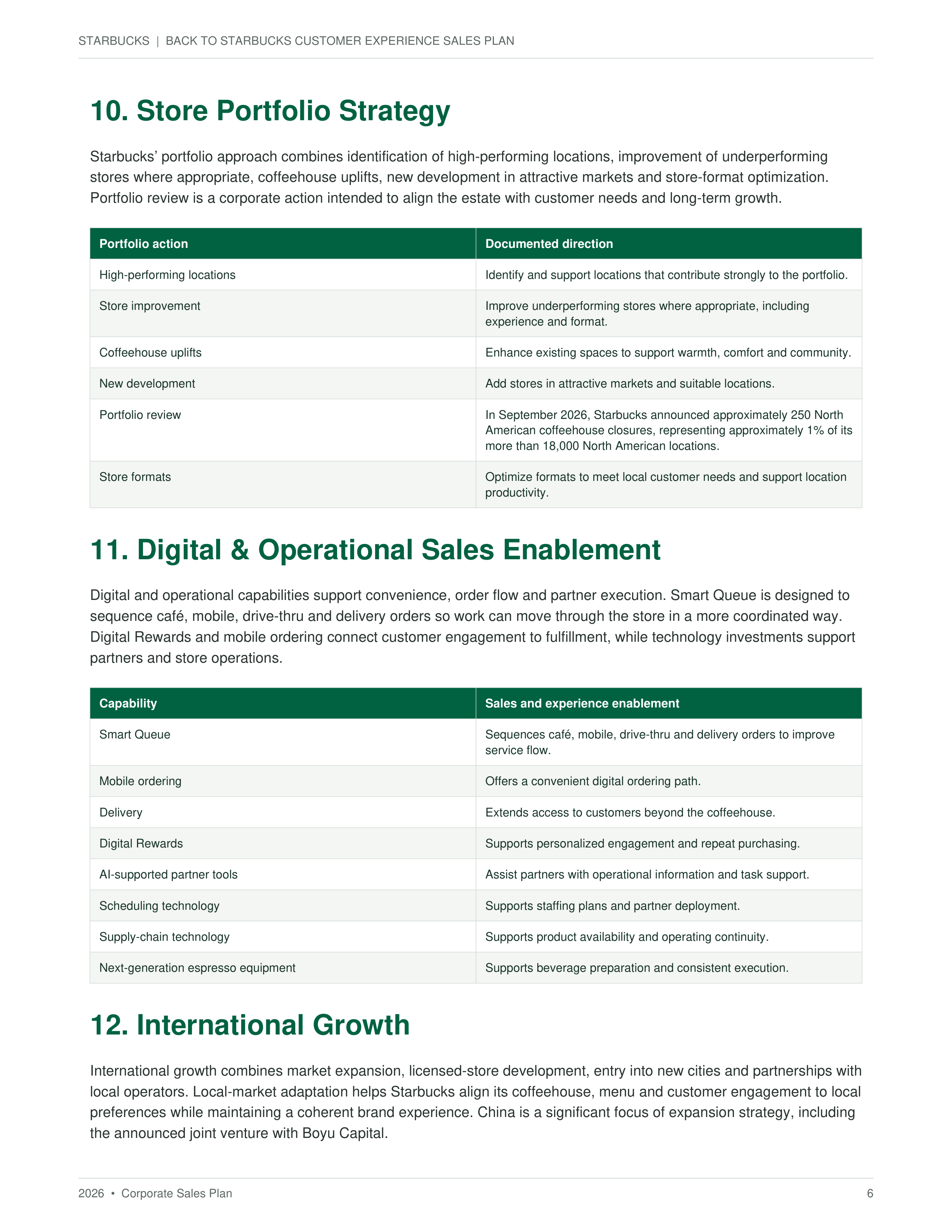 Back to Starbucks Customer Experience Sales Plan — page 6
