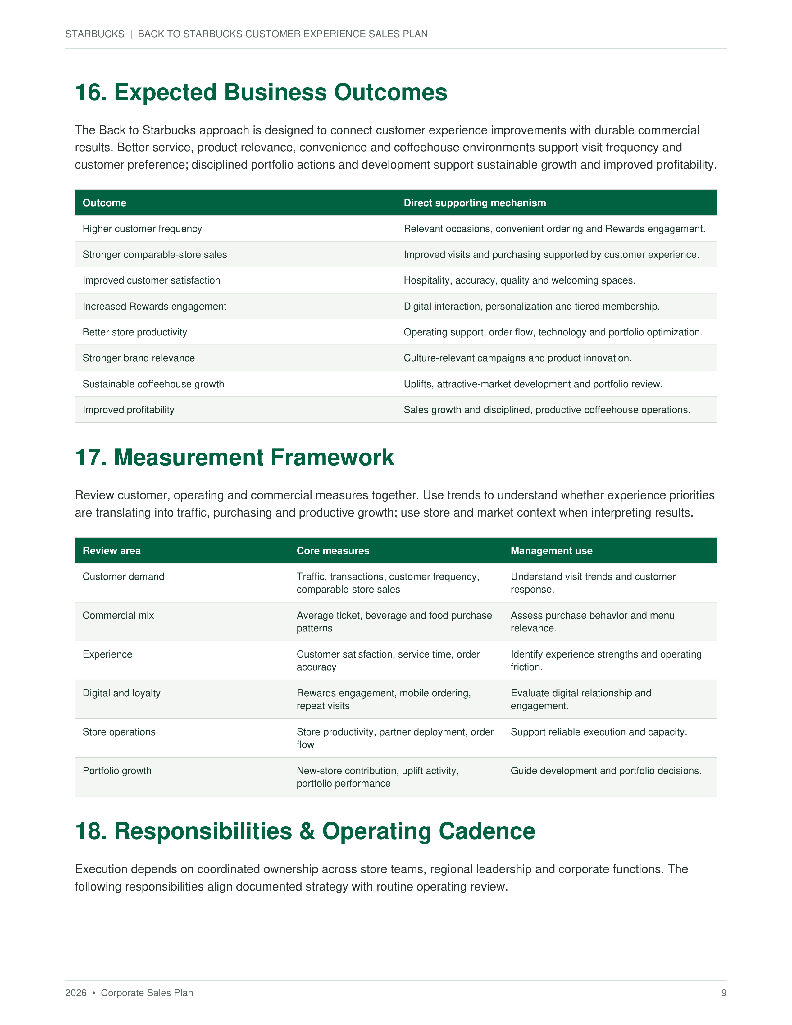 Back to Starbucks Customer Experience Sales Plan — page 9