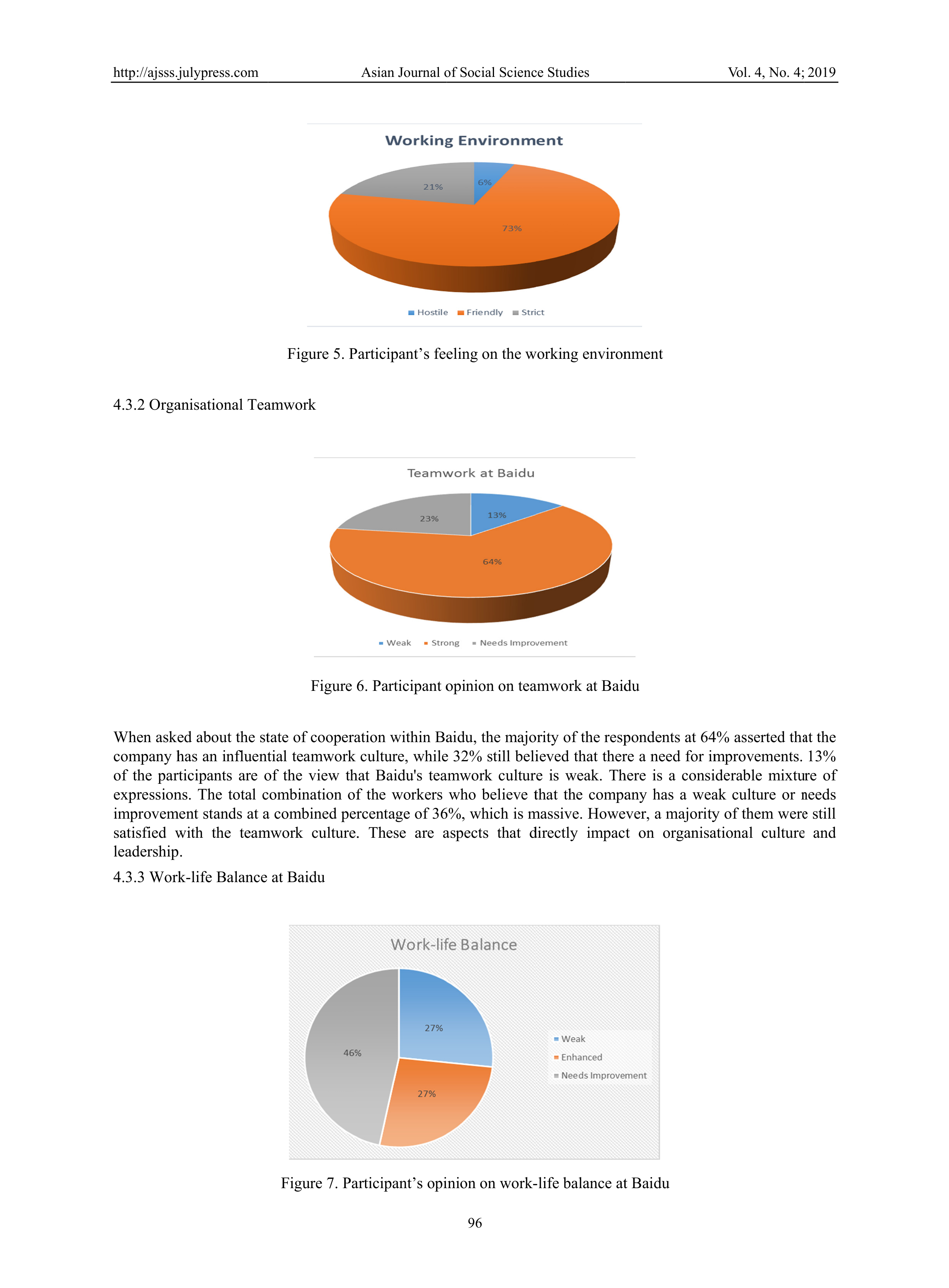 Baidu Leadership Skills — page 11