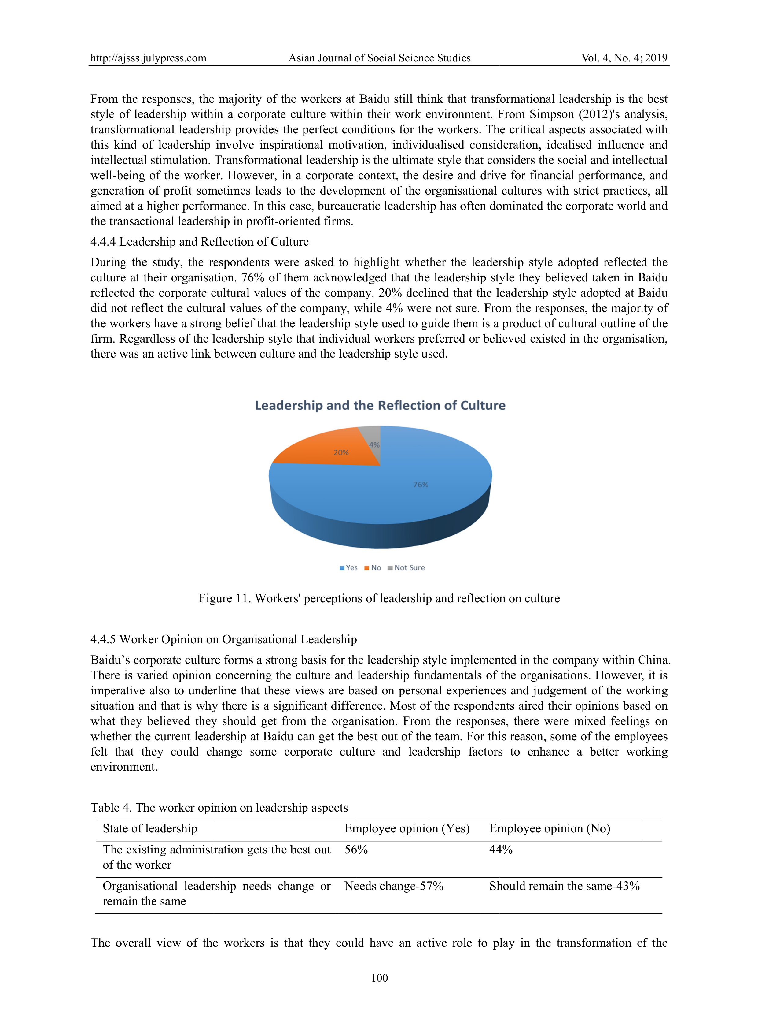 Baidu Leadership Skills — page 15