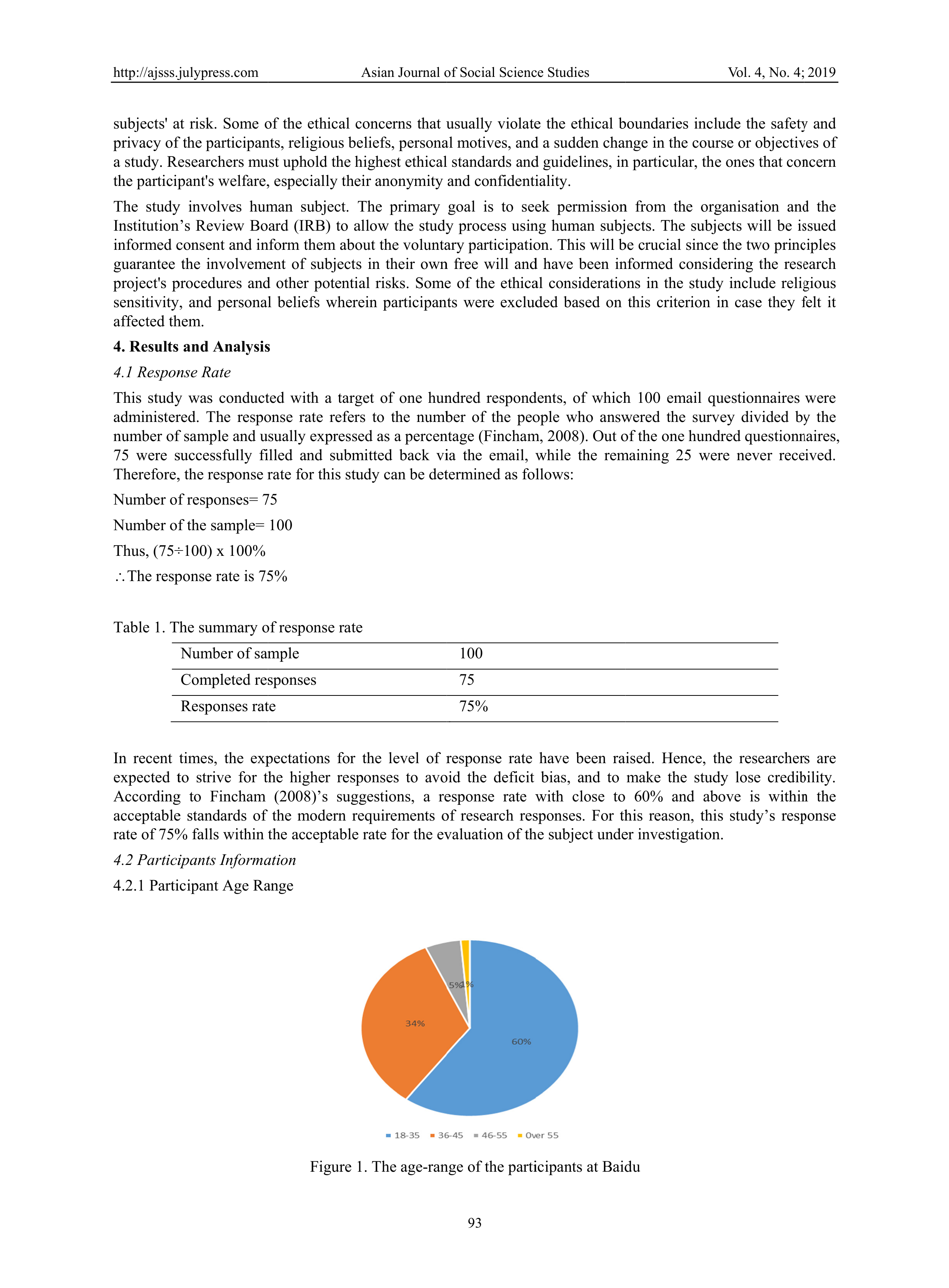 Baidu Leadership Skills — page 8