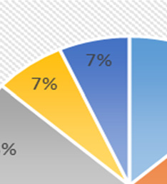 Page 10 Image 3