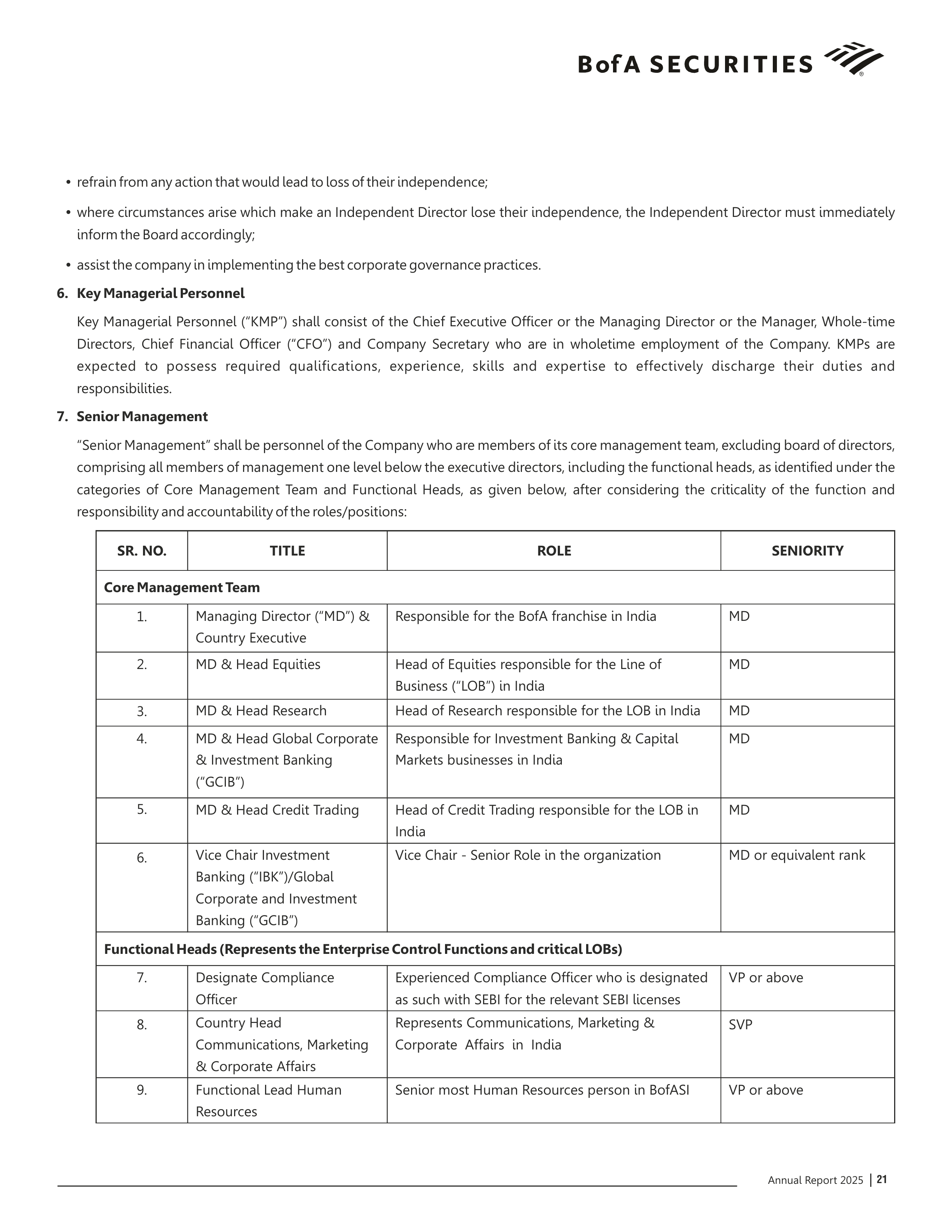 Bank of America Annual Report — page 22