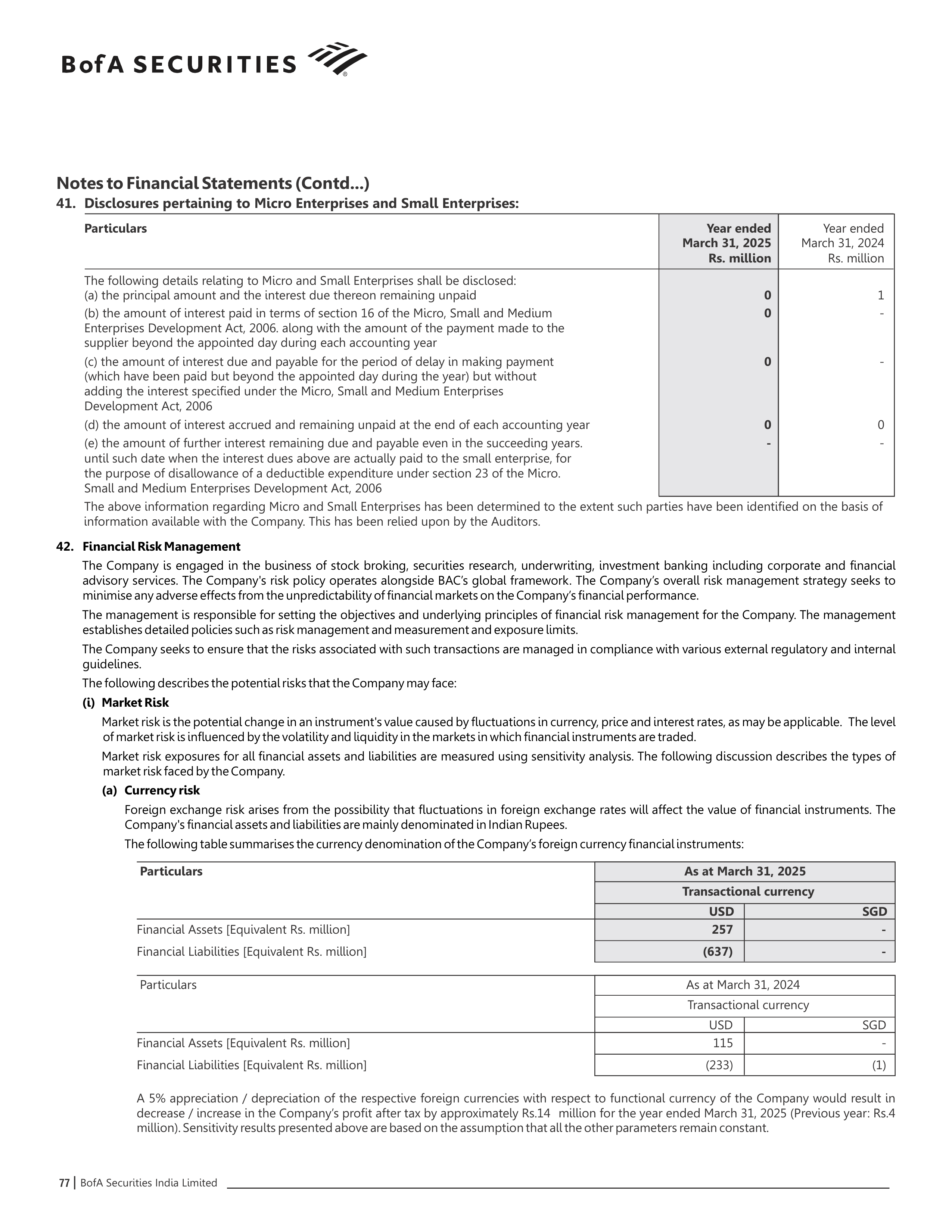 Bank of America Annual Report — page 78