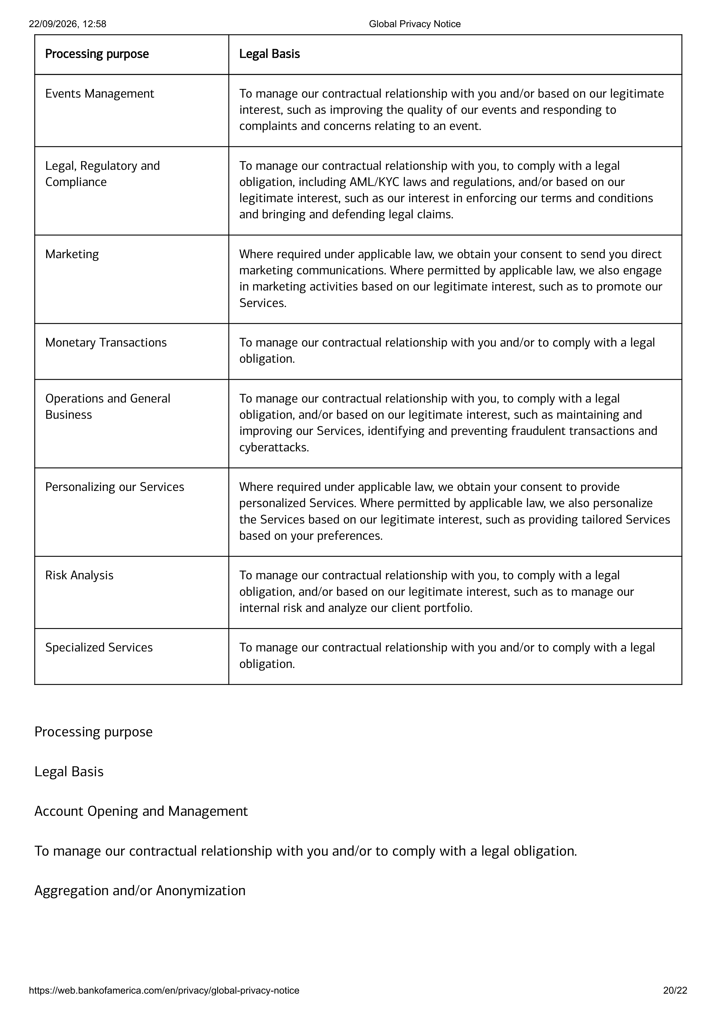 Bank of America Global Supplemental Privacy Notice — page 20