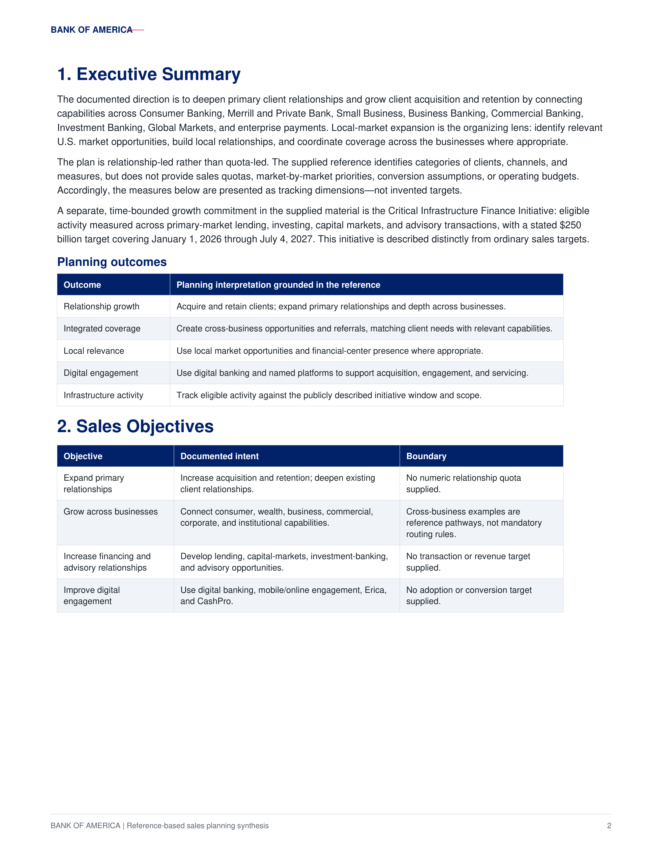 Bank of America Local Market Expansion & Integrated Client Growth Sales Plan — page 2