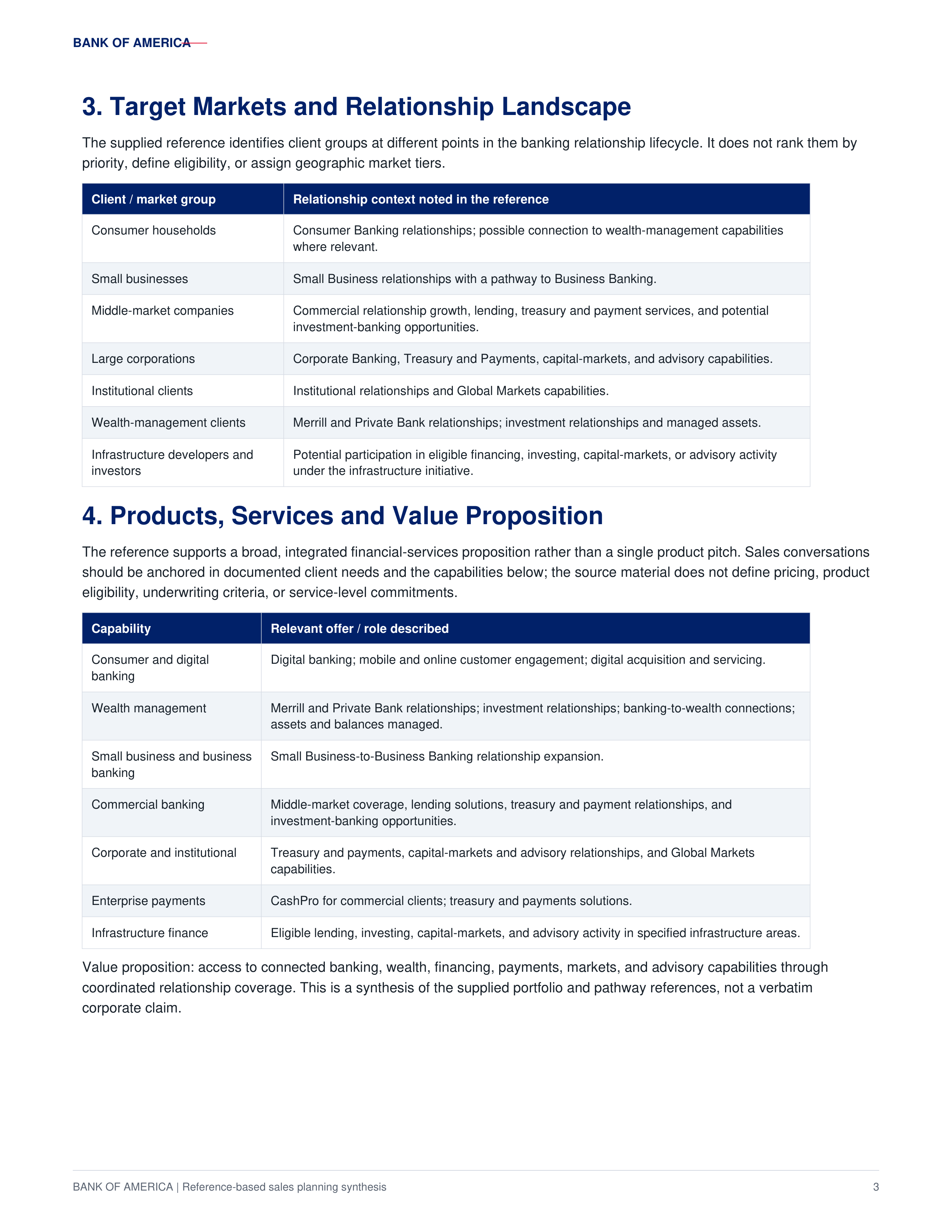 Bank of America Local Market Expansion & Integrated Client Growth Sales Plan — page 3