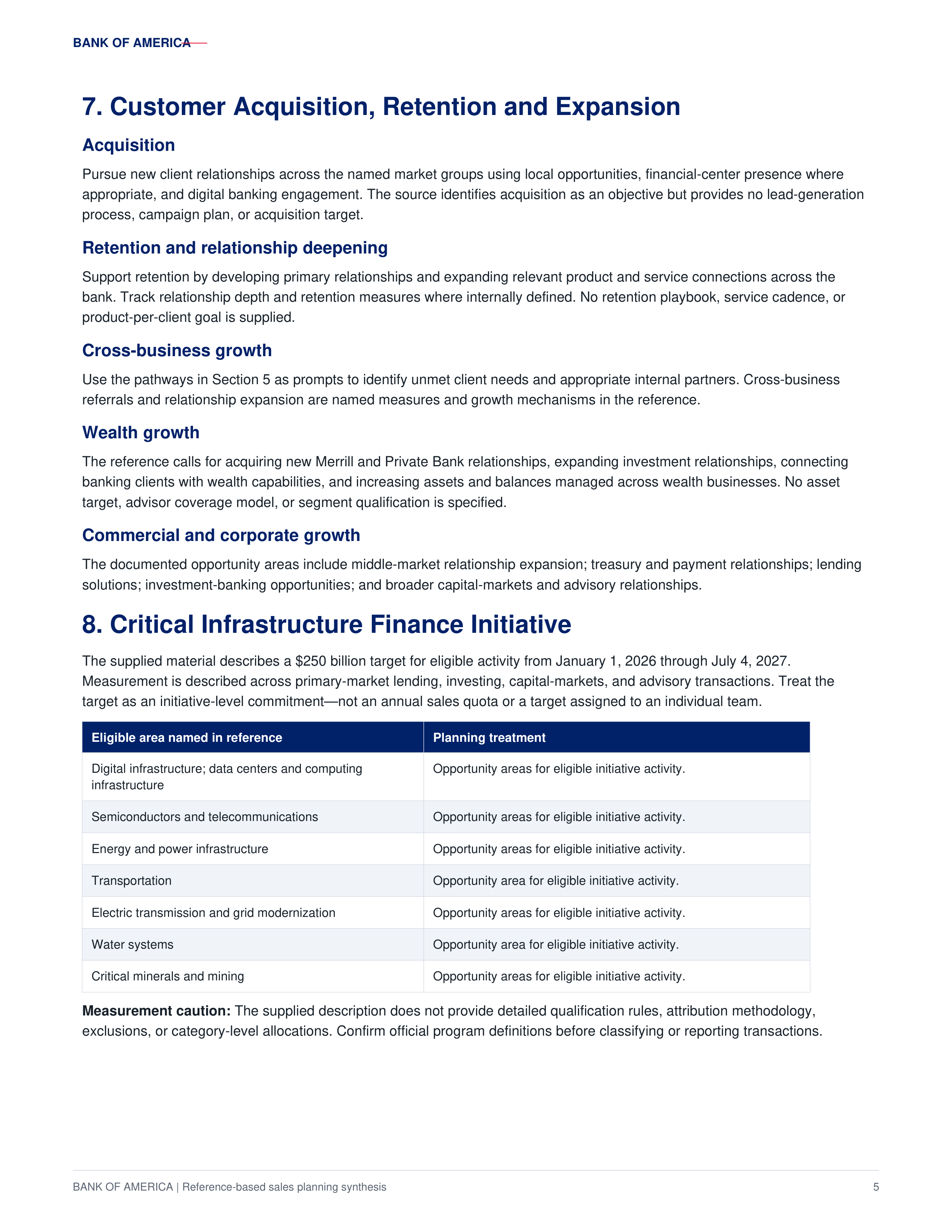 Bank of America Local Market Expansion & Integrated Client Growth Sales Plan — page 5