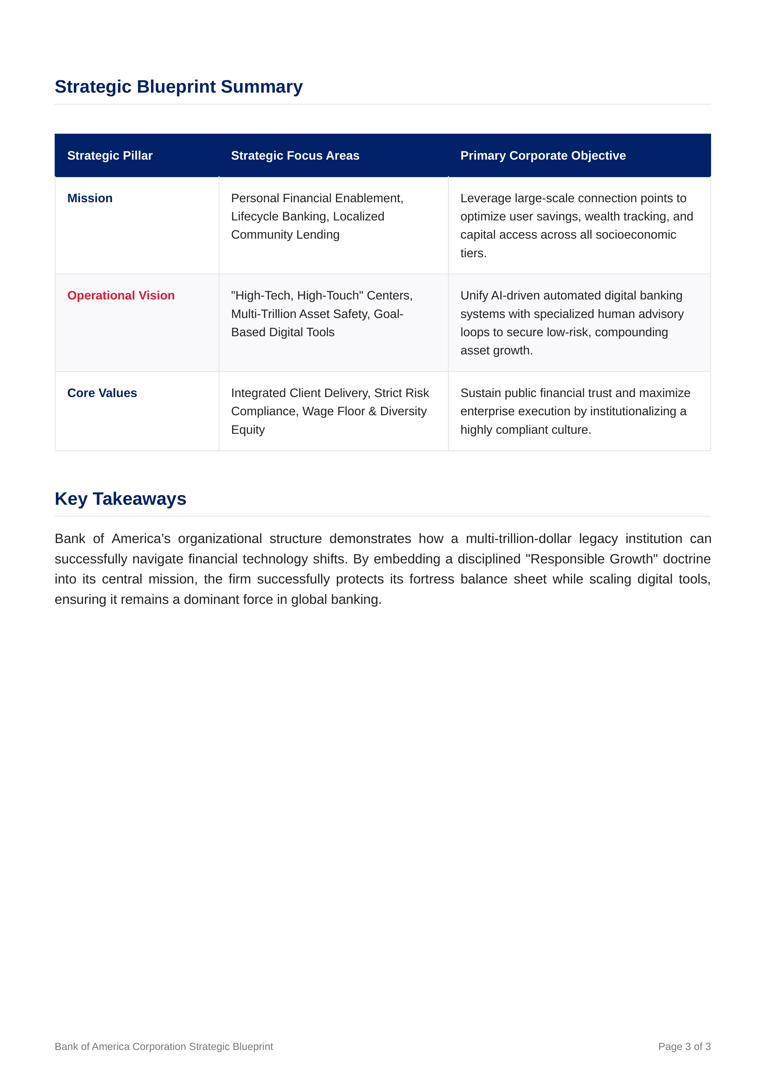 Bank of America Mission Statement — page 3