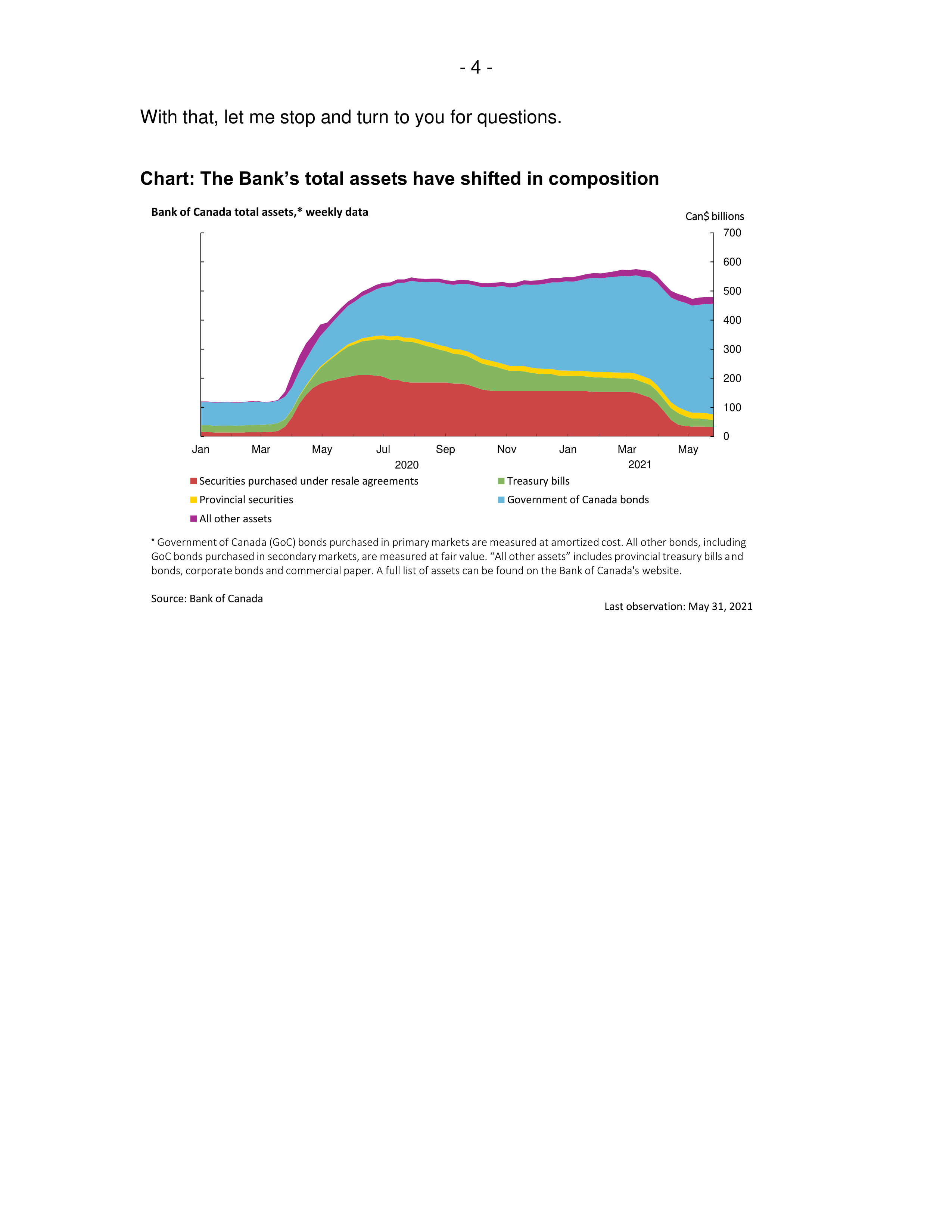 Bank of Canada Senate Committee Opening Statement — page 4