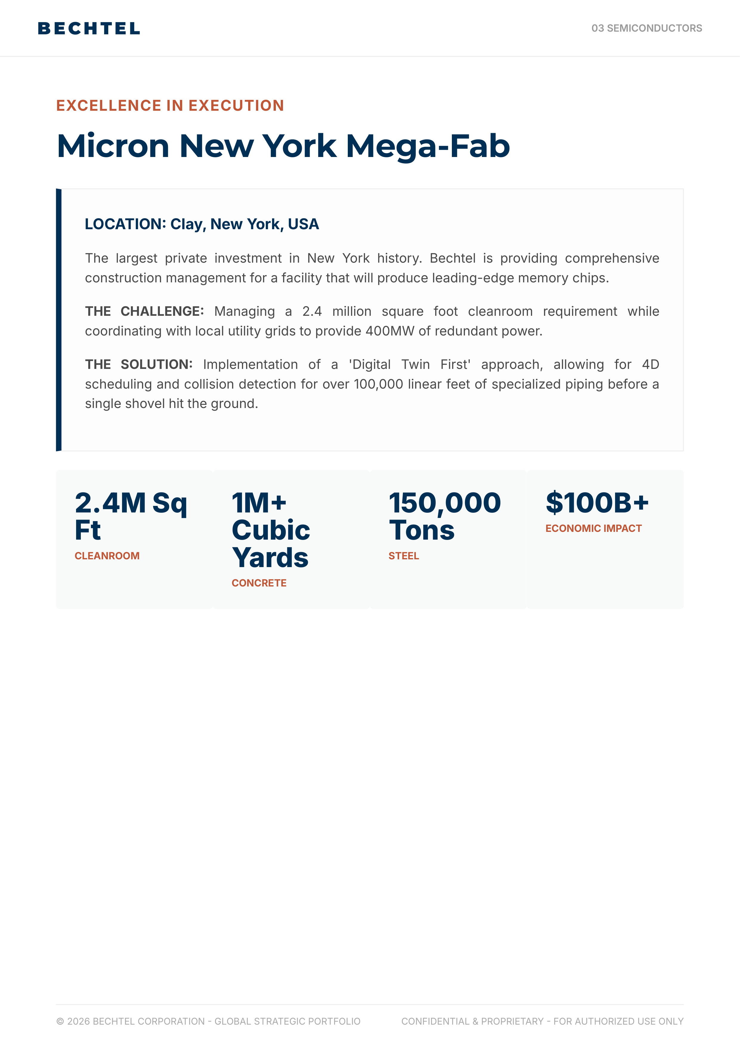 Bechtel Advanced Manufacturing & Clean Energy Infrastructure Portfolio — page 11