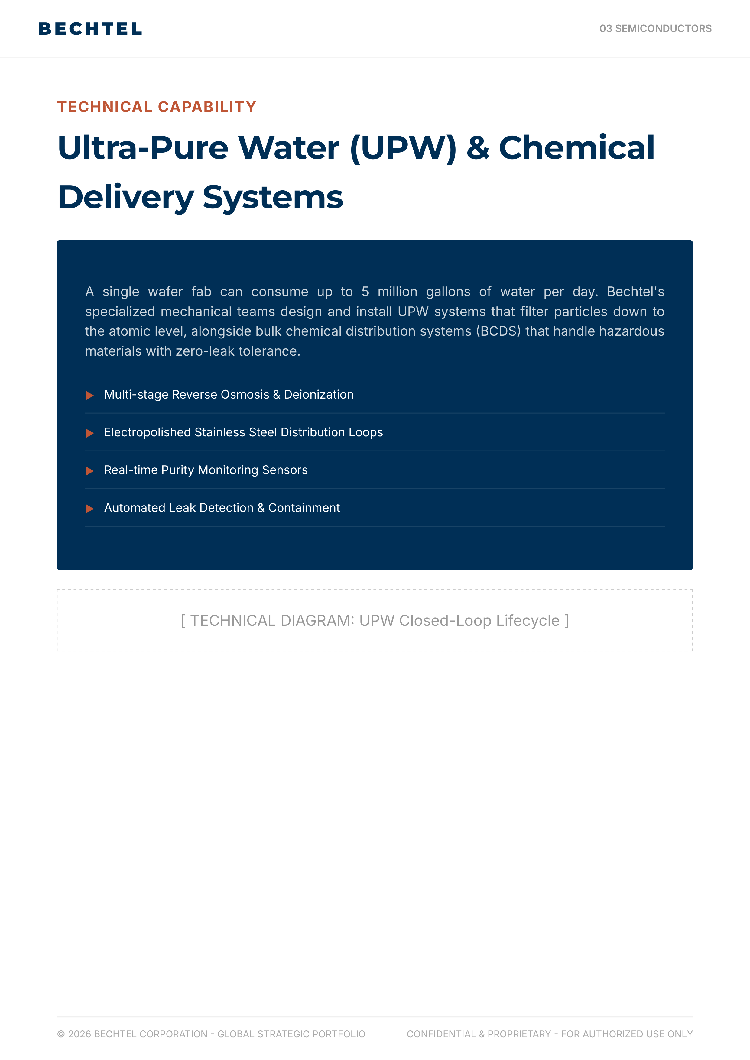 Bechtel Advanced Manufacturing & Clean Energy Infrastructure Portfolio — page 12